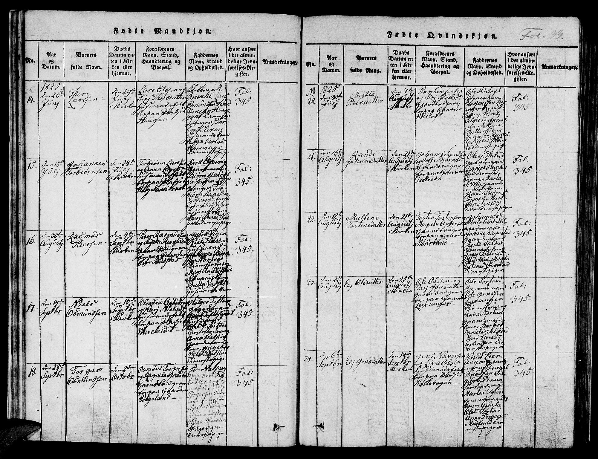 Nedstrand sokneprestkontor, AV/SAST-A-101841/01/IV: Parish register (official) no. A 6, 1816-1838, p. 33