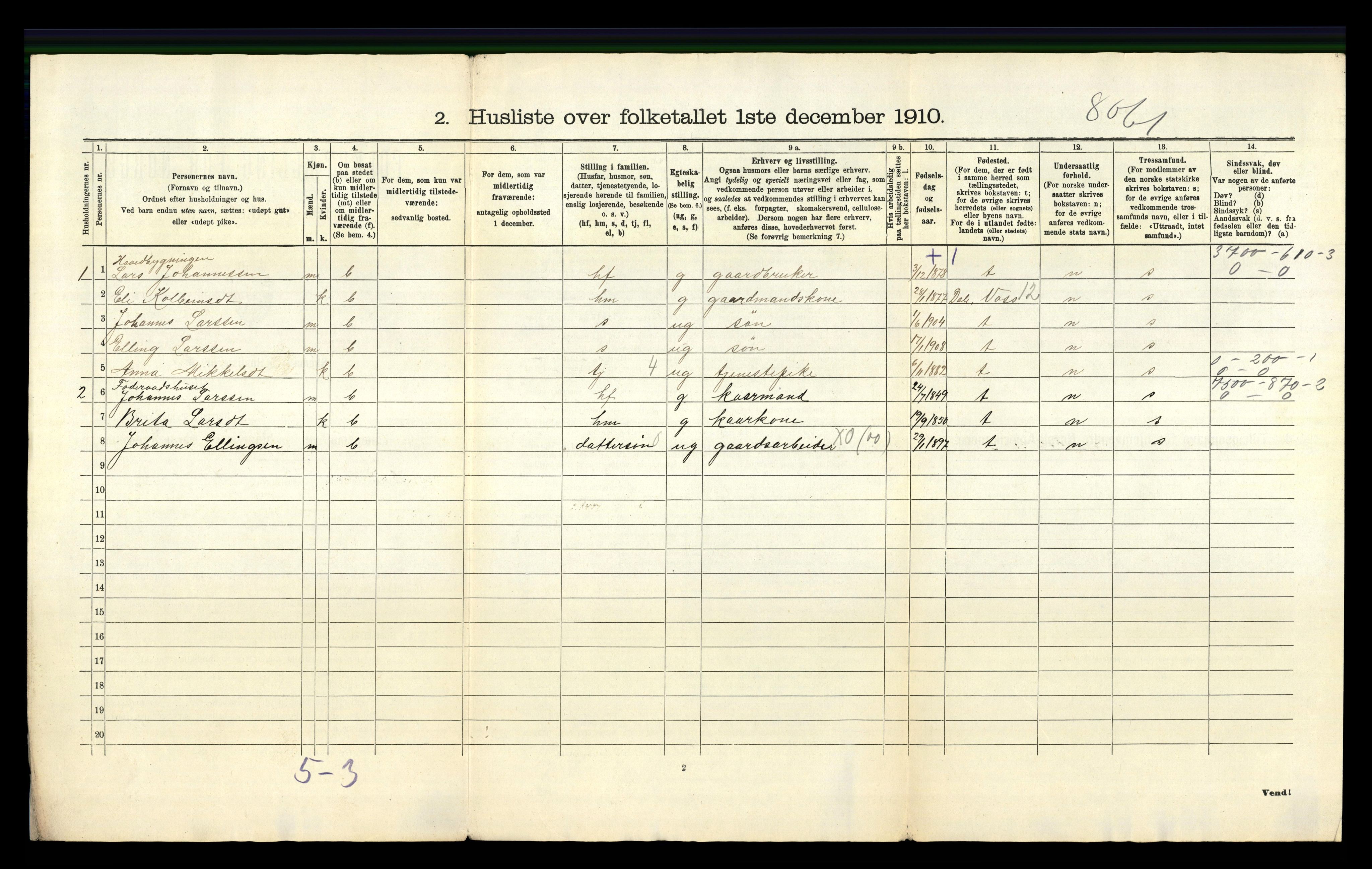 RA, 1910 census for Granvin, 1910, p. 29