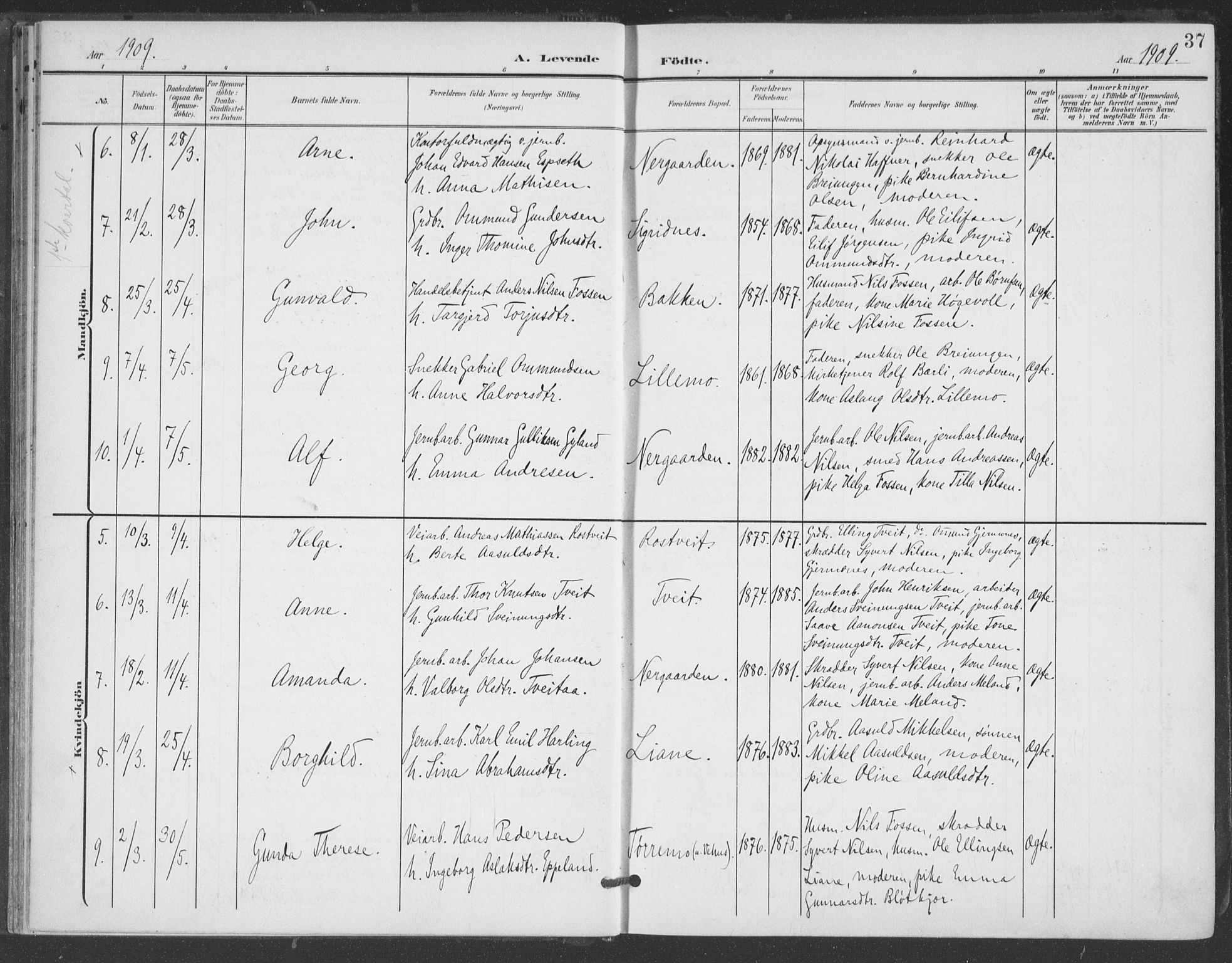 Åmli sokneprestkontor, AV/SAK-1111-0050/F/Fa/Fac/L0012: Parish register (official) no. A 12, 1900-1914, p. 37