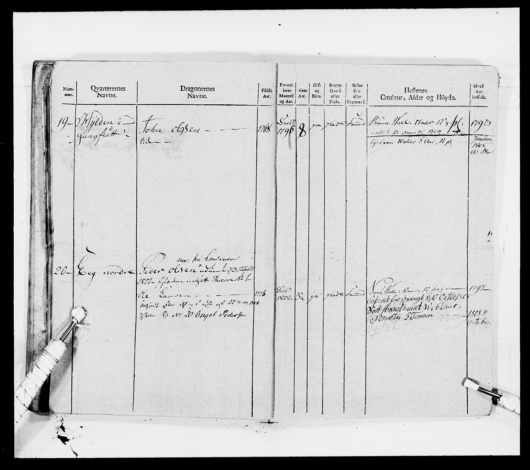 Generalitets- og kommissariatskollegiet, Det kongelige norske kommissariatskollegium, AV/RA-EA-5420/E/Eh/L0007: Akershusiske dragonregiment, 1800-1804, p. 689