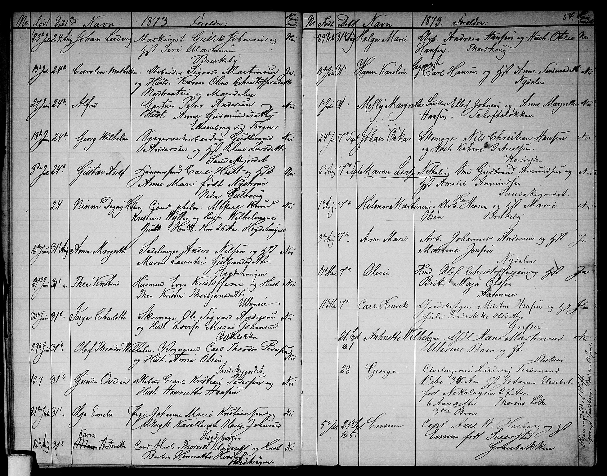 Vestre Aker prestekontor Kirkebøker, SAO/A-10025/G/Ga/L0002: Parish register (copy) no. I 2, 1871-1879, p. 53-54