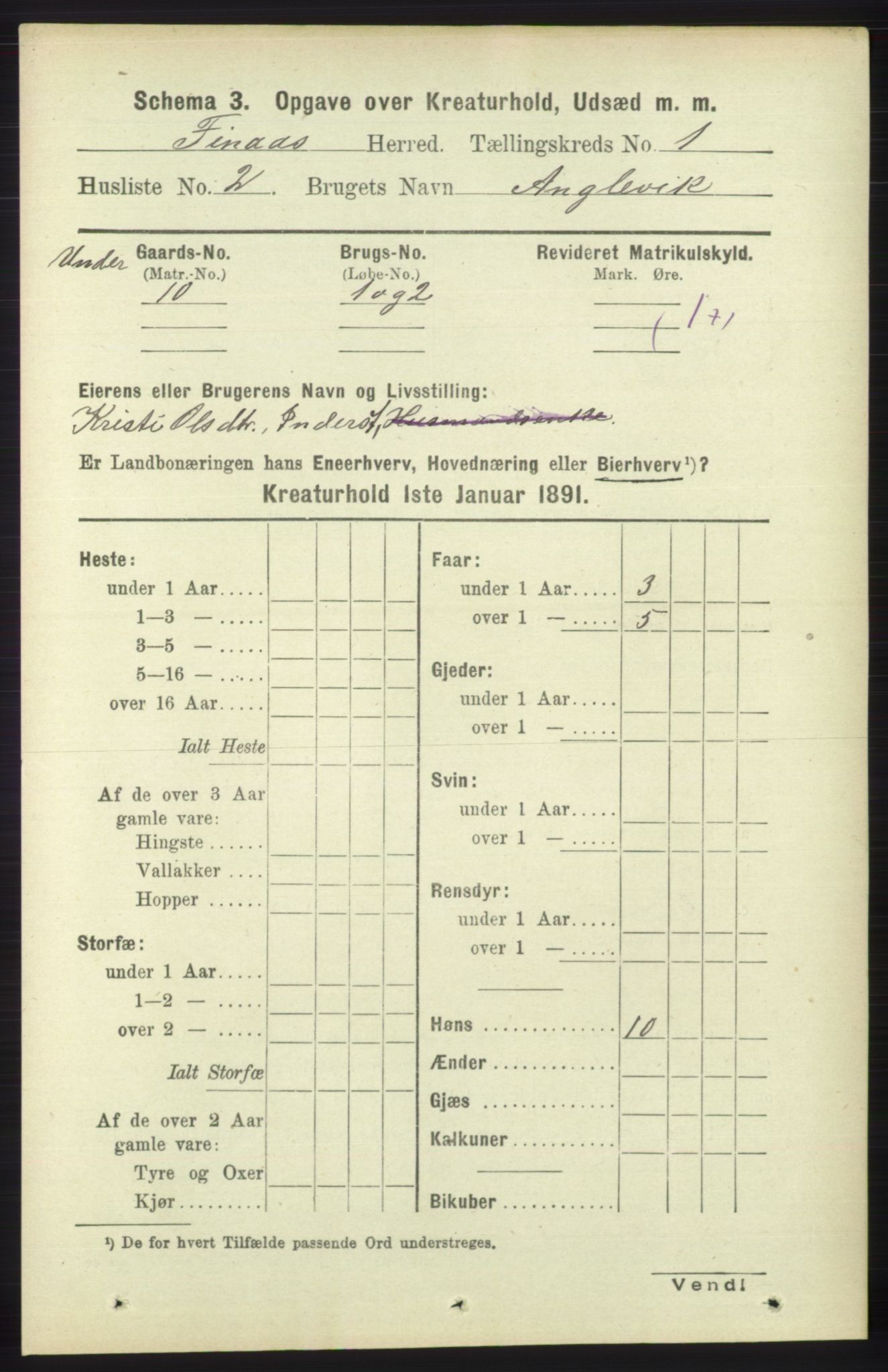 RA, 1891 census for 1218 Finnås, 1891, p. 5985