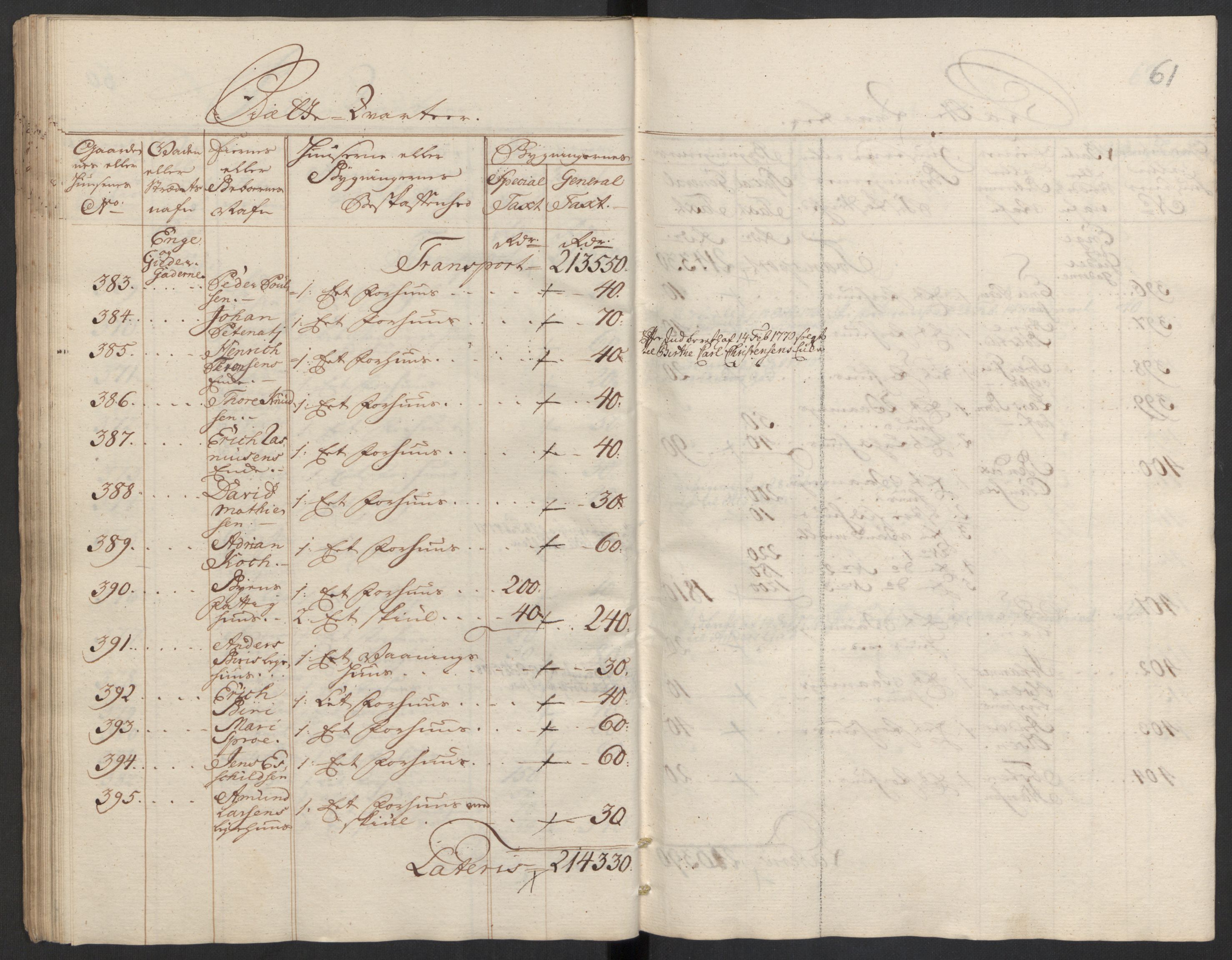 Kommersekollegiet, Brannforsikringskontoret 1767-1814, AV/RA-EA-5458/F/Fa/L0008/0002: Bragernes / Branntakstprotokoll, 1767, p. 61