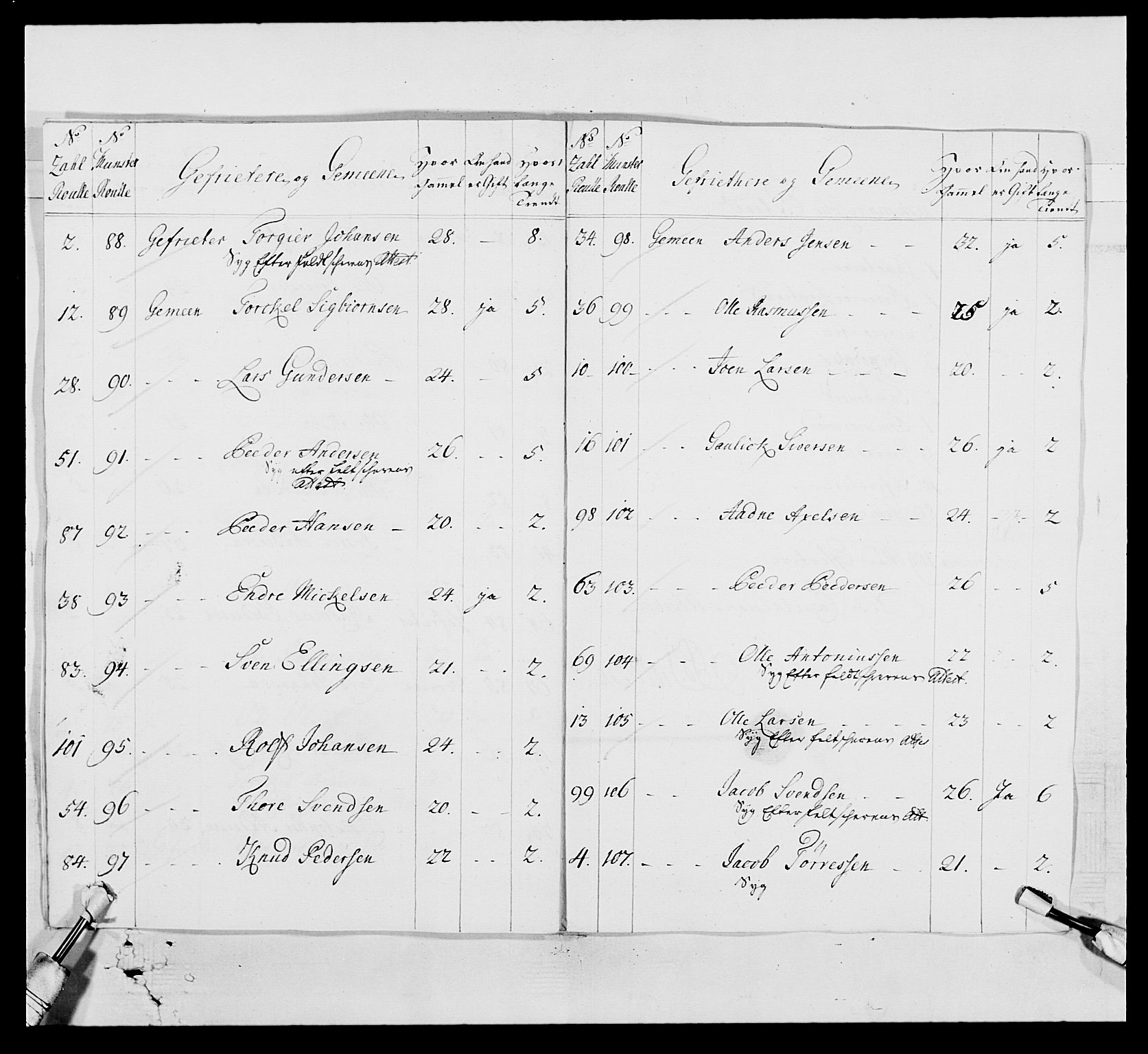 Kommanderende general (KG I) med Det norske krigsdirektorium, AV/RA-EA-5419/E/Ea/L0523: 2. Vesterlenske regiment, 1748-1765, p. 169