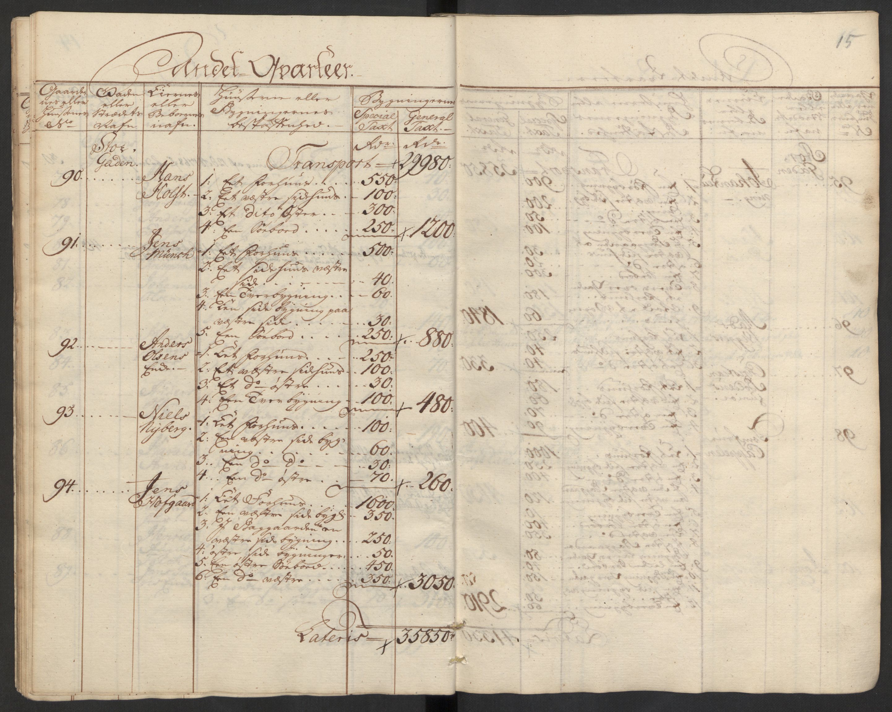 Kommersekollegiet, Brannforsikringskontoret 1767-1814, RA/EA-5458/F/Fa/L0008/0002: Bragernes / Branntakstprotokoll, 1767, p. 15