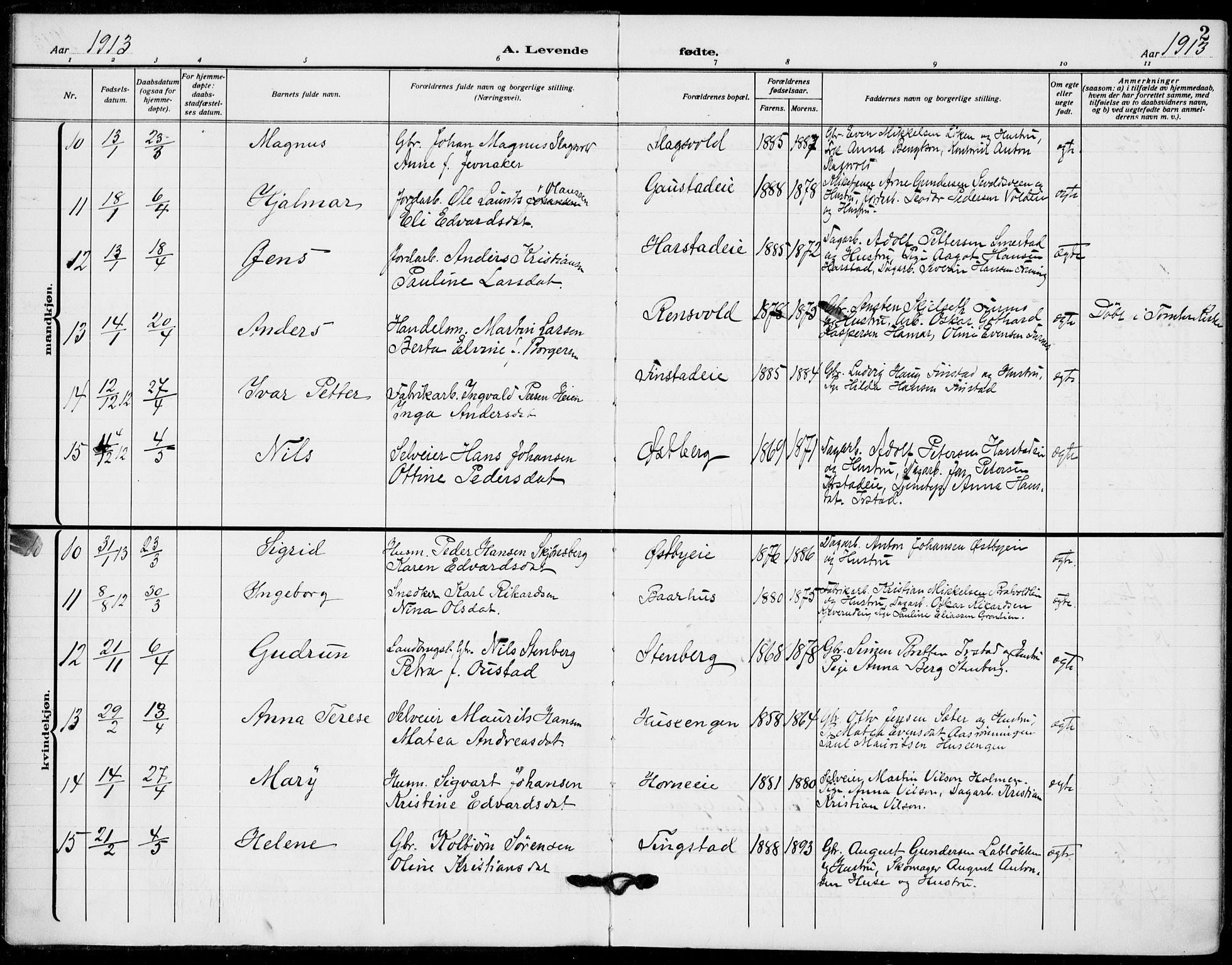 Romedal prestekontor, AV/SAH-PREST-004/K/L0012: Parish register (official) no. 12, 1913-1935, p. 2