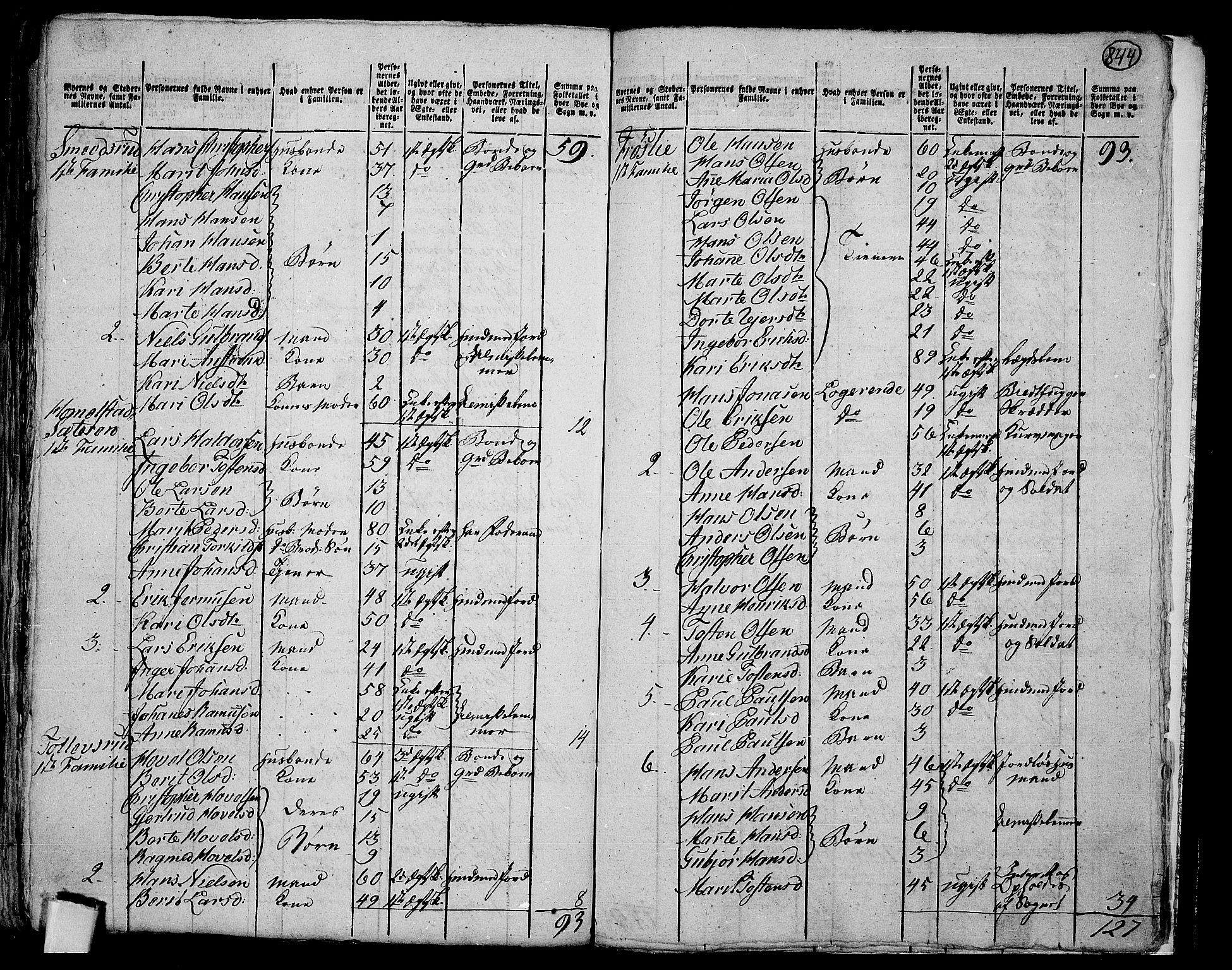 RA, 1801 census for 0536P Land, 1801, p. 843b-844a