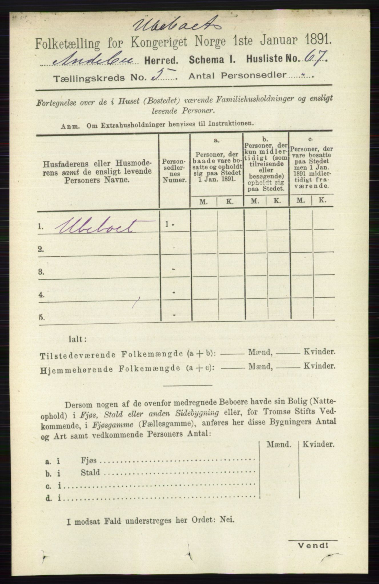 RA, 1891 census for 0719 Andebu, 1891, p. 2644