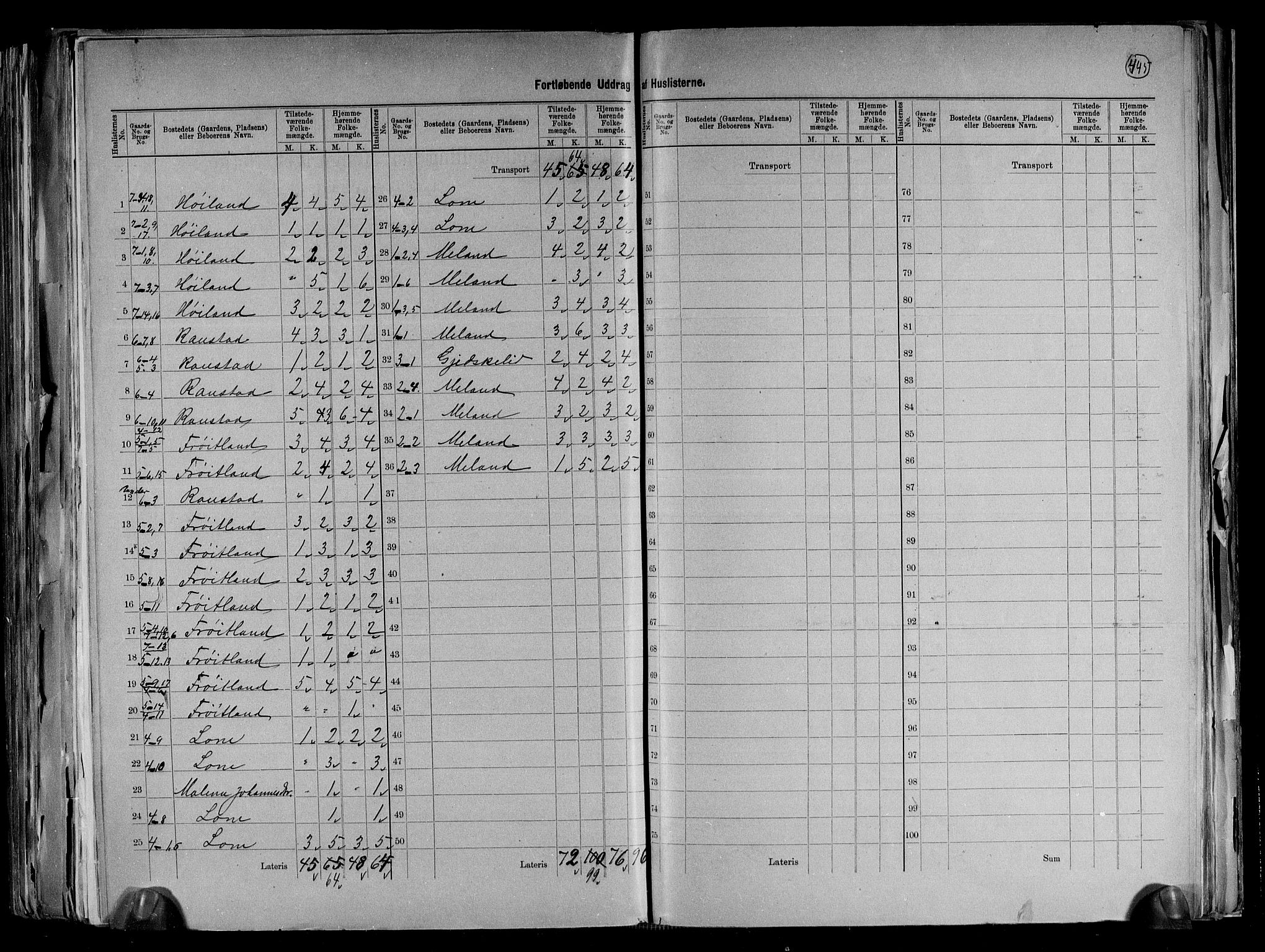 RA, 1891 census for 1037 Kvinesdal, 1891, p. 7