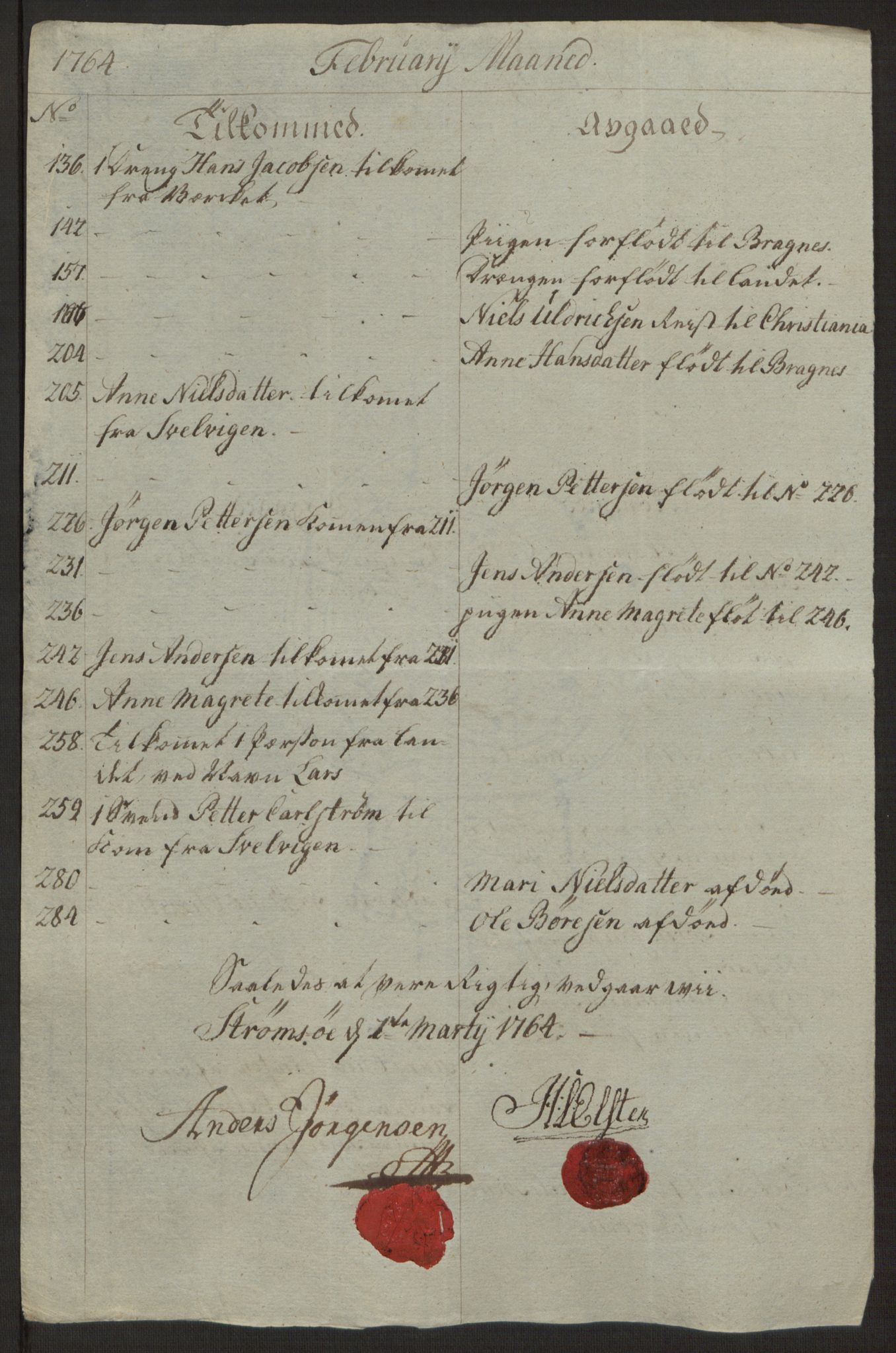 Rentekammeret inntil 1814, Reviderte regnskaper, Byregnskaper, AV/RA-EA-4066/R/Rg/L0144/0001: [G4] Kontribusjonsregnskap / Ekstraskatt, 1762-1767, p. 268