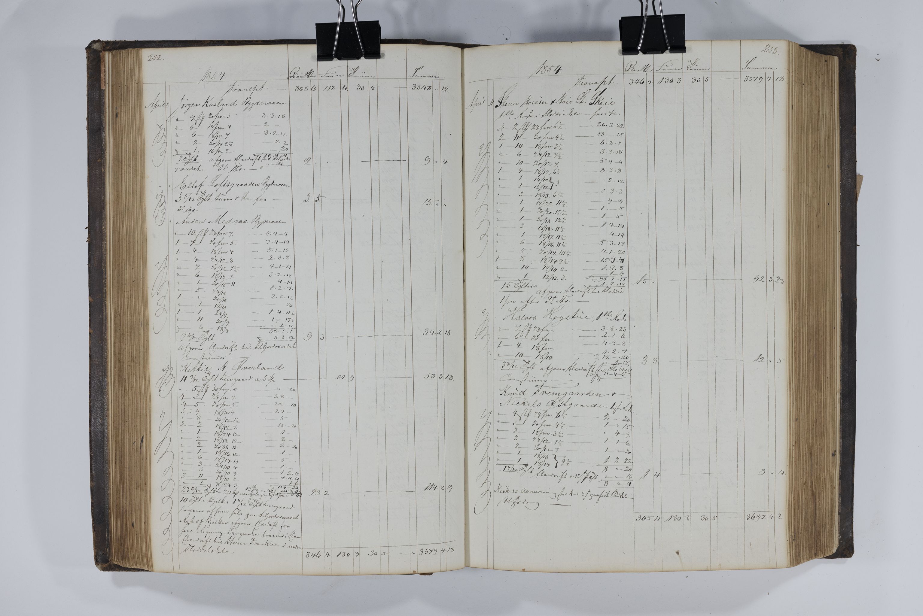 Blehr/ Kjellestad, TEMU/TGM-A-1212/E/Ea/L0001: Merkebok, 1847-1858, p. 130