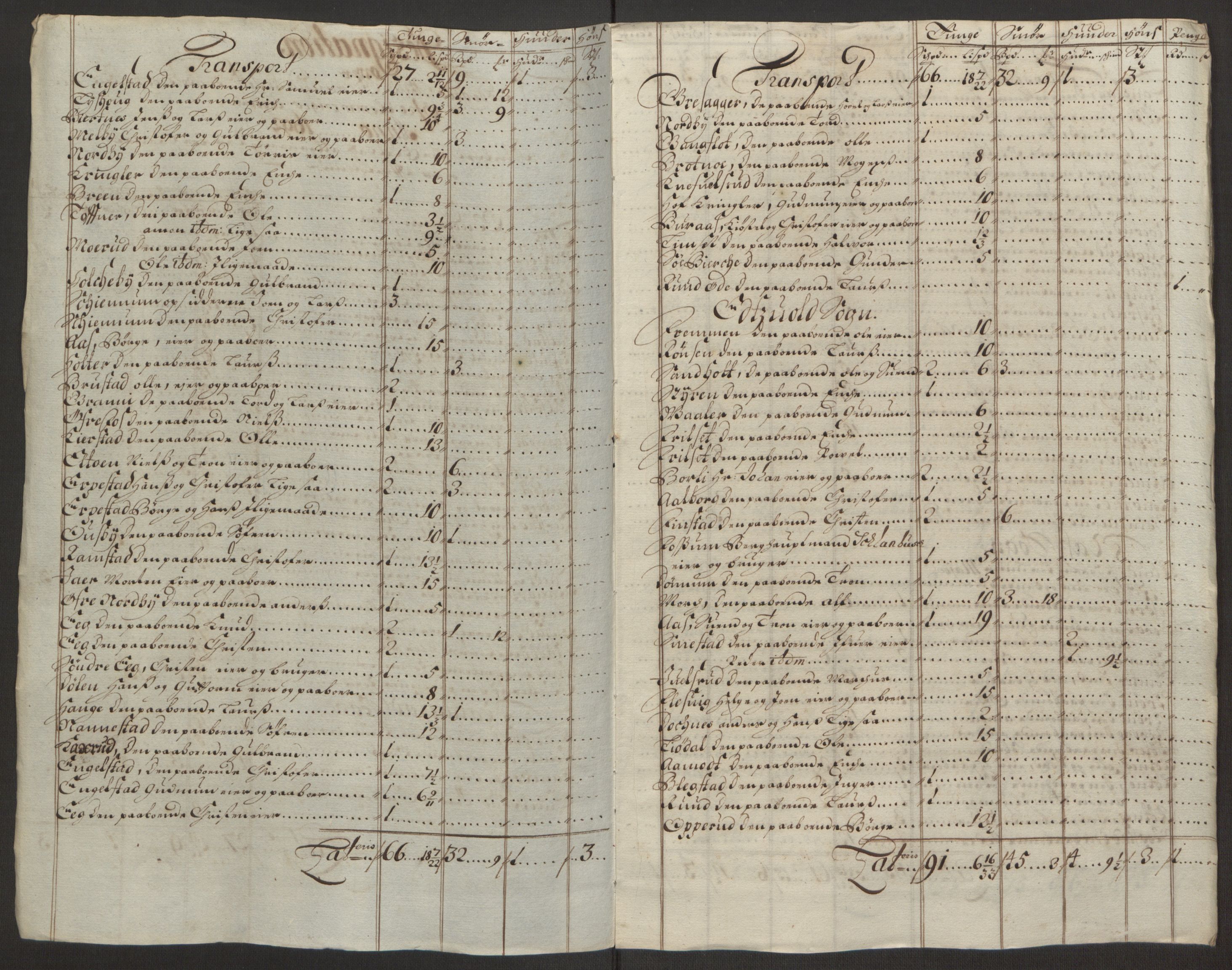 Rentekammeret inntil 1814, Reviderte regnskaper, Fogderegnskap, AV/RA-EA-4092/R12/L0704: Fogderegnskap Øvre Romerike, 1692, p. 219