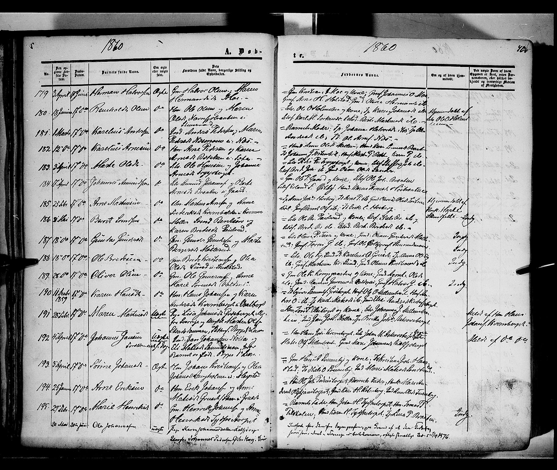 Grue prestekontor, AV/SAH-PREST-036/H/Ha/Haa/L0009: Parish register (official) no. 9, 1859-1863, p. 40