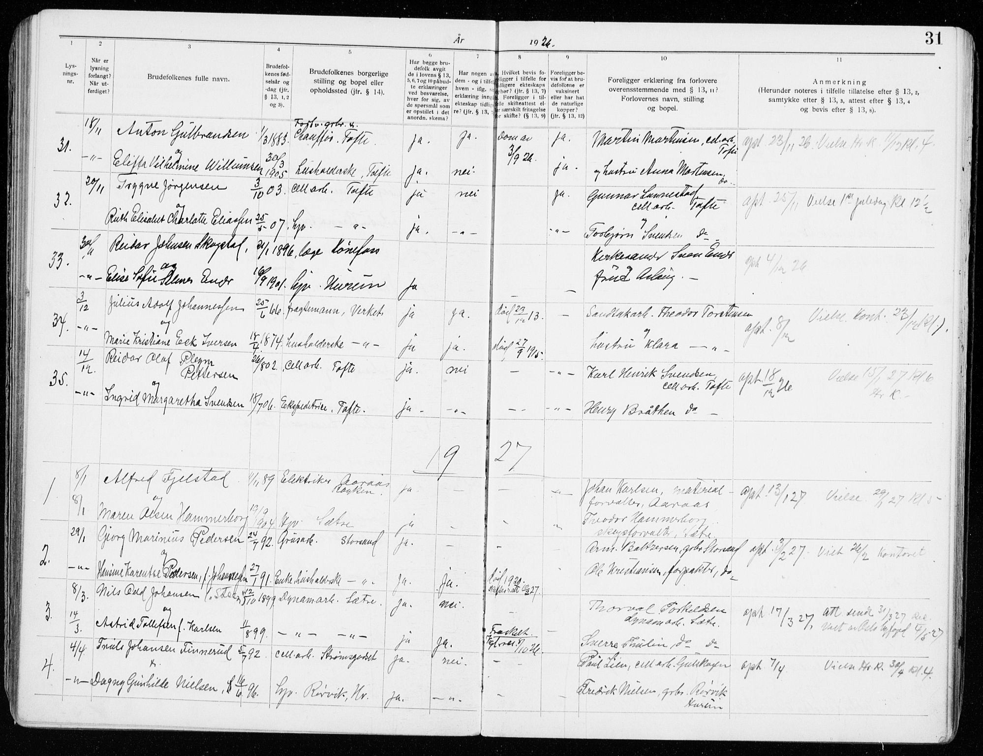 Hurum kirkebøker, AV/SAKO-A-229/H/Ha/L0001: Banns register no. 1, 1919-1941, p. 31