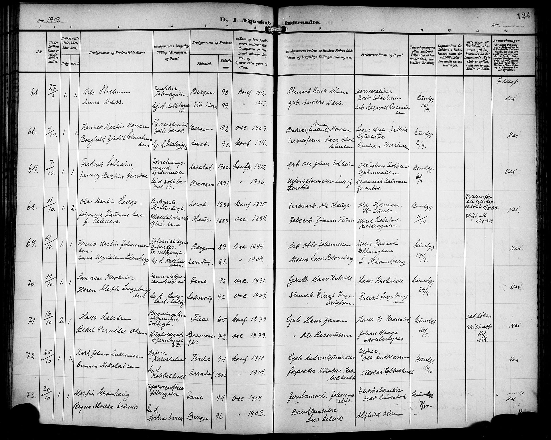 Årstad Sokneprestembete, AV/SAB-A-79301/H/Hab/L0018: Parish register (copy) no. C 1, 1902-1919, p. 124