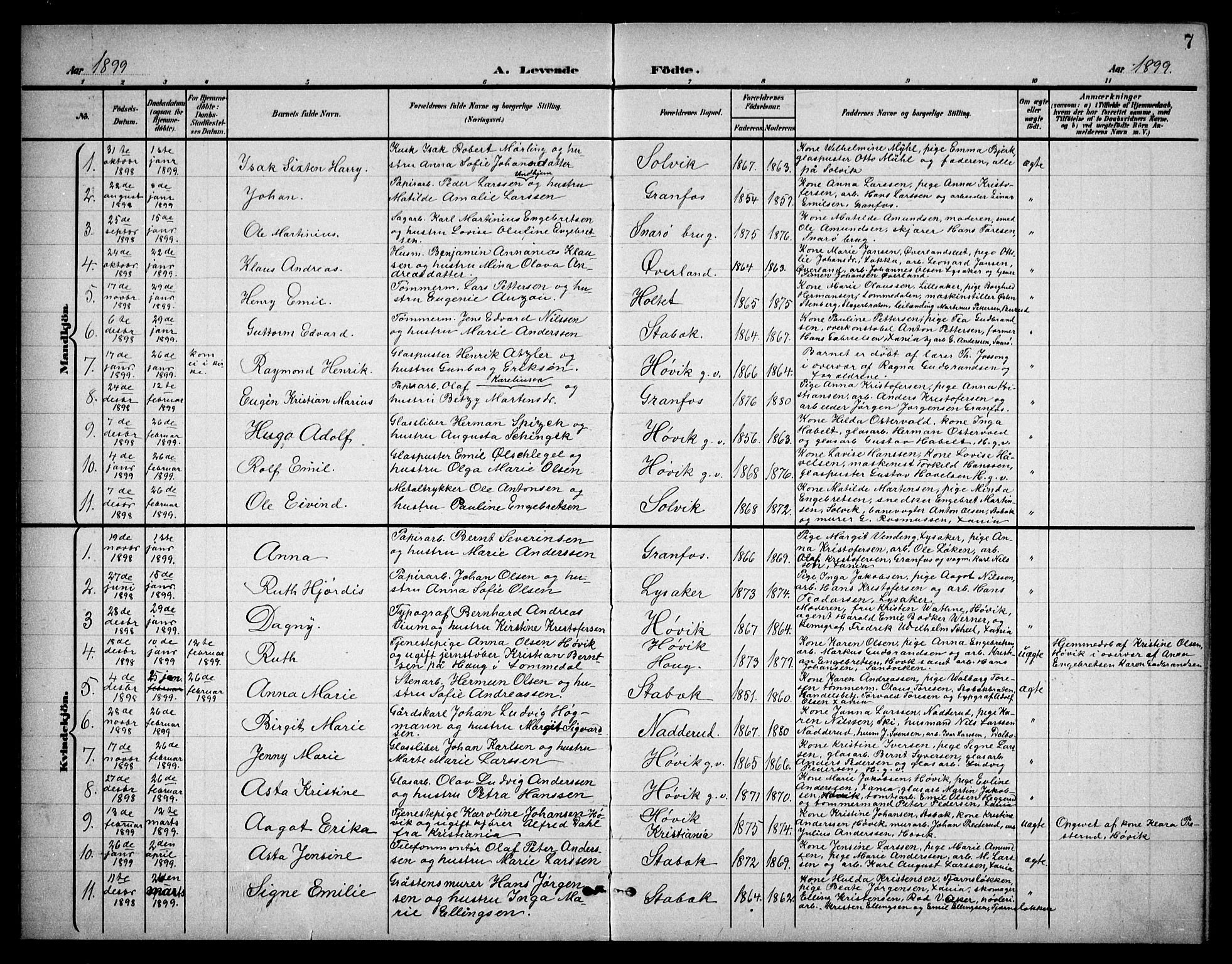 Østre Bærum prestekontor Kirkebøker, AV/SAO-A-10887/G/Ga/L0001: Parish register (copy) no. 1, 1898-1913, p. 7