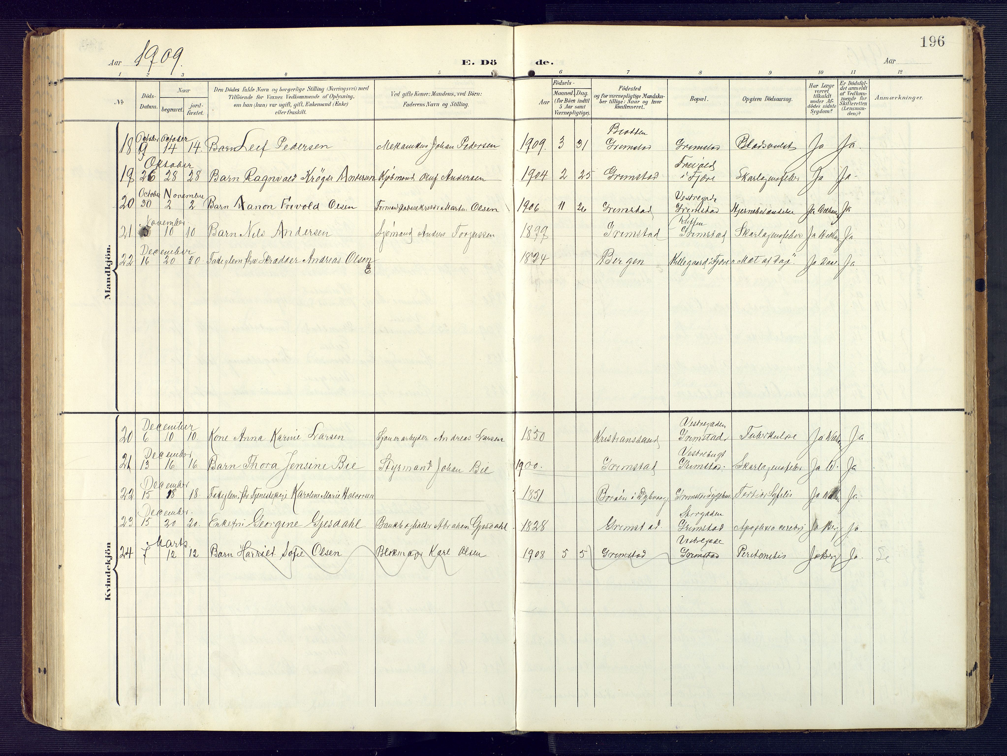 Grimstad sokneprestkontor, SAK/1111-0017/F/Fa/L0005: Parish register (official) no. A 4, 1911-1924, p. 196