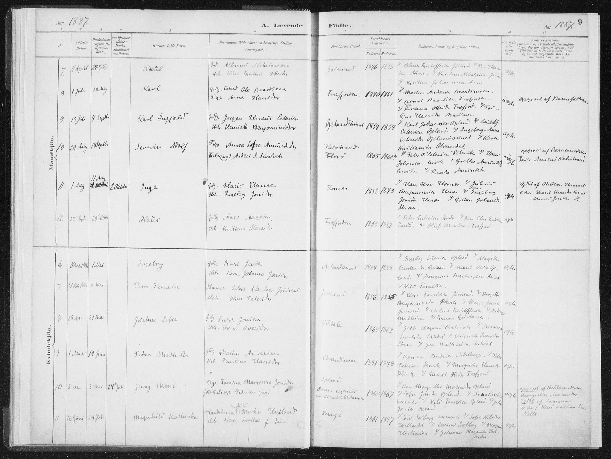 Ministerialprotokoller, klokkerbøker og fødselsregistre - Nord-Trøndelag, SAT/A-1458/771/L0597: Parish register (official) no. 771A04, 1885-1910, p. 9