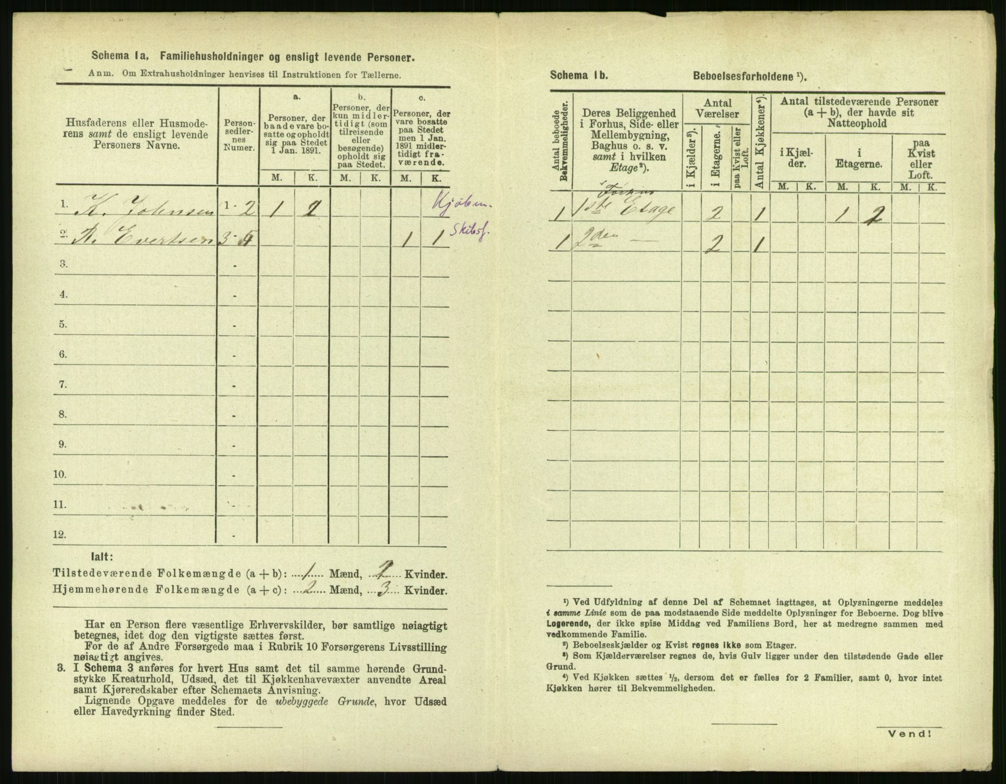 RA, 1891 census for 1103 Stavanger, 1891, p. 880