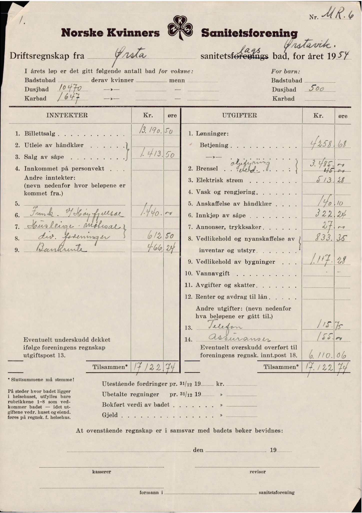 Ørsta sanitetslag, IKAM/P-00304/A/Ab/Aba/L0001/0002: Årsmeldinger / Driftsregnskap for Ørsta sanitetslags bad i Ørstavik, 1954-1962