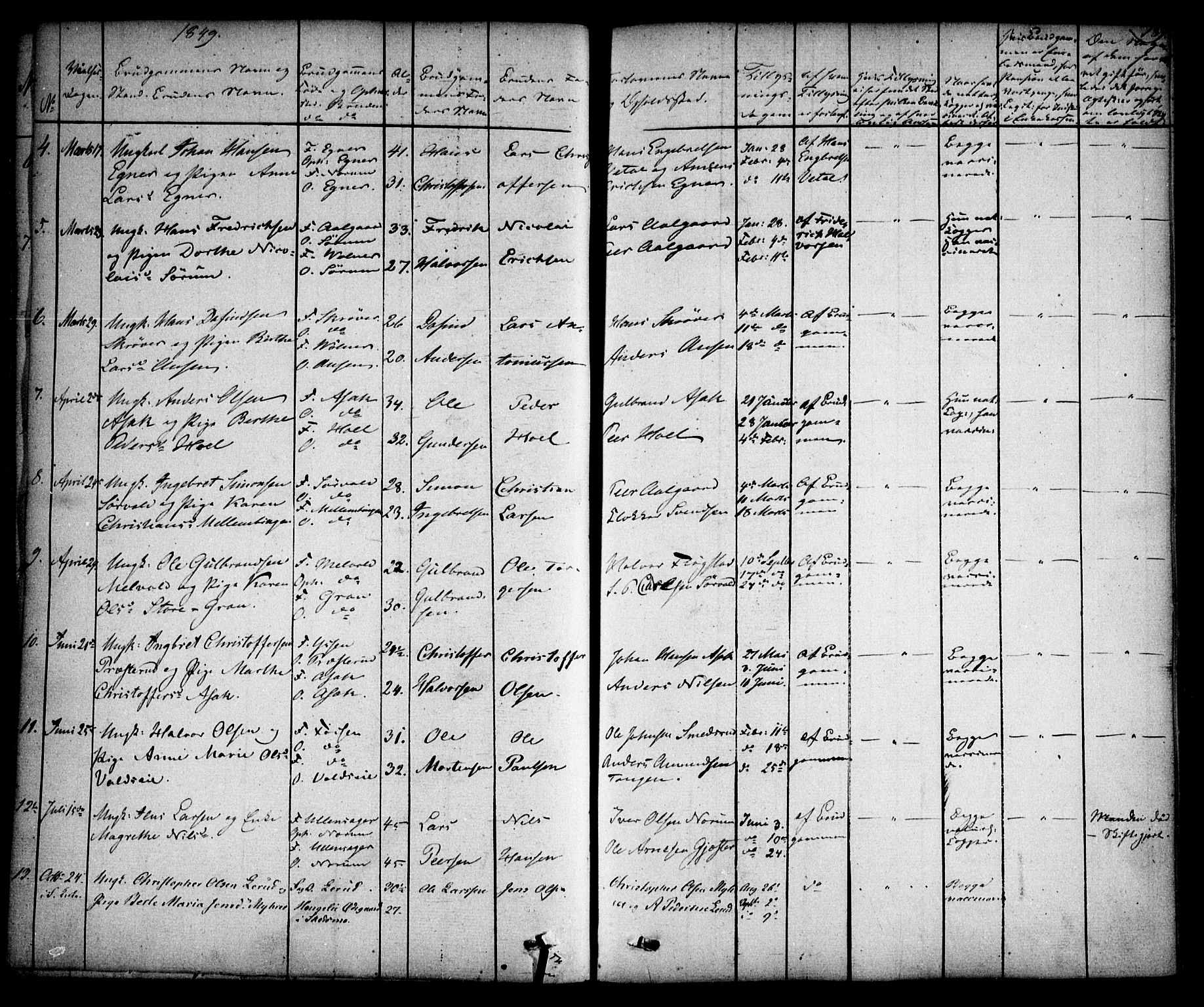 Sørum prestekontor Kirkebøker, AV/SAO-A-10303/F/Fa/L0005: Parish register (official) no. I 5, 1846-1863, p. 189