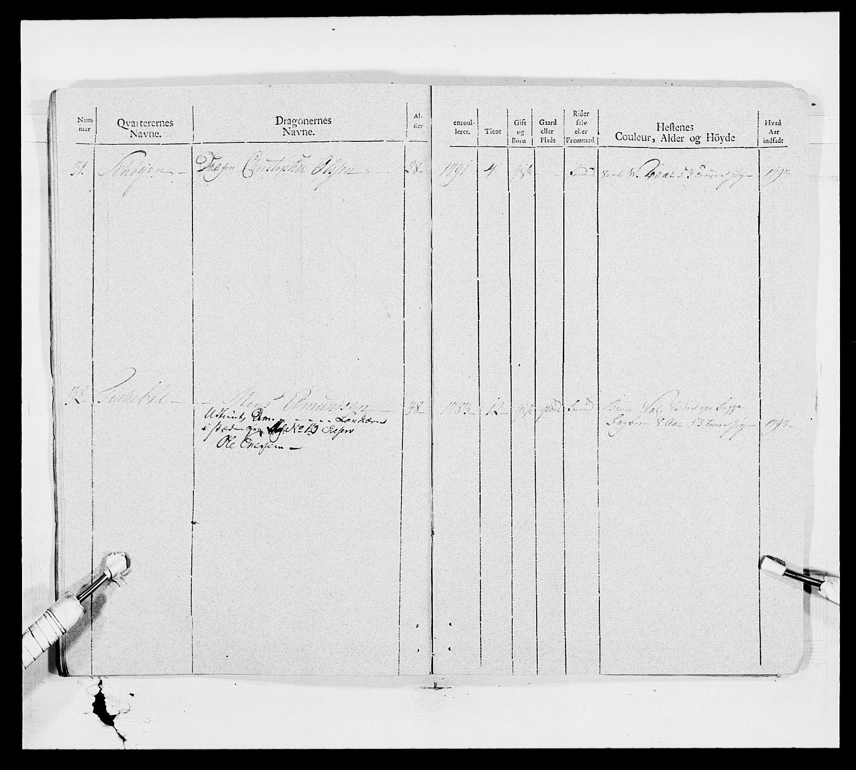 Generalitets- og kommissariatskollegiet, Det kongelige norske kommissariatskollegium, AV/RA-EA-5420/E/Eh/L0011: Smålenske dragonregiment, 1795-1807, p. 151