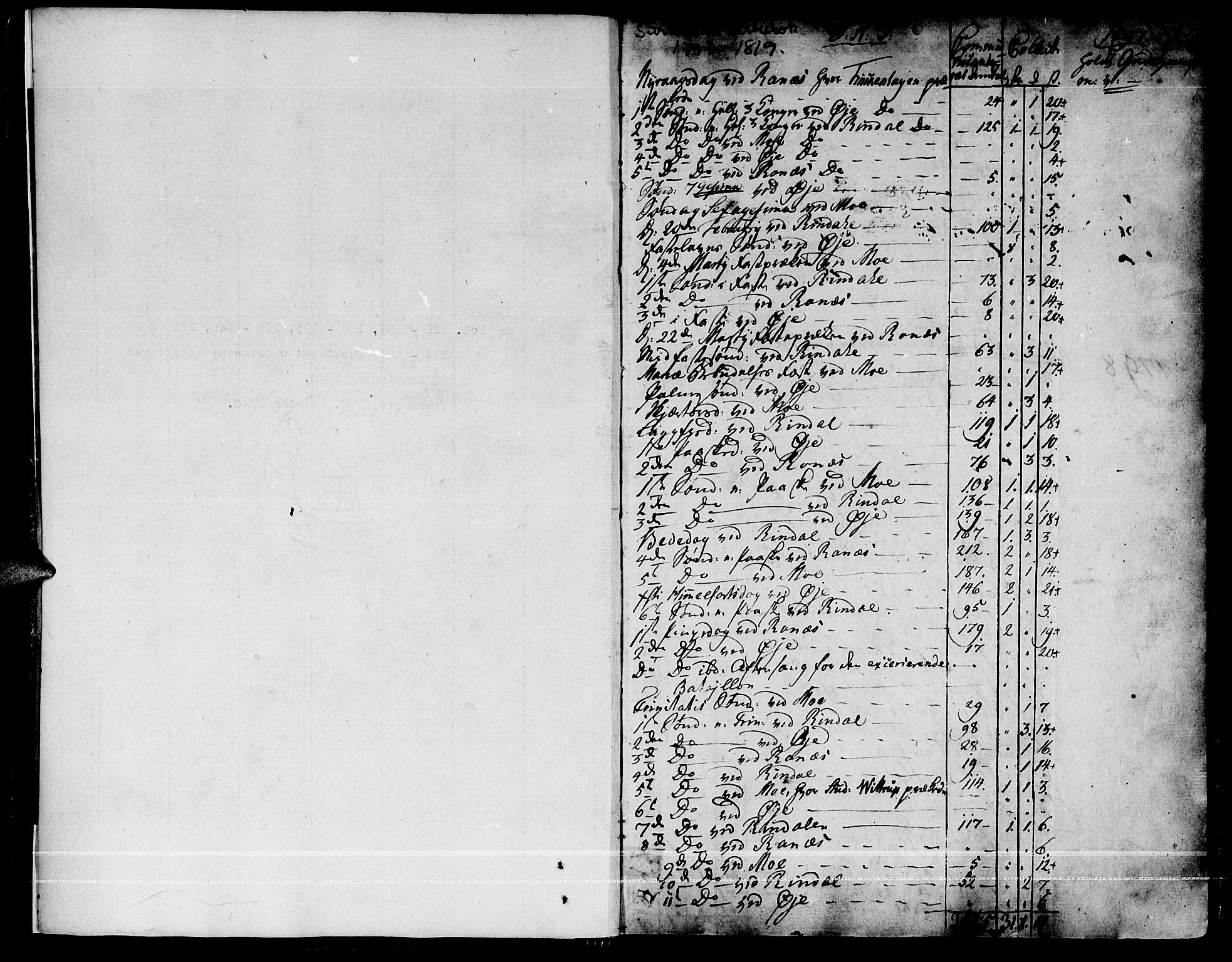 Ministerialprotokoller, klokkerbøker og fødselsregistre - Møre og Romsdal, SAT/A-1454/595/L1040: Parish register (official) no. 595A02, 1797-1819, p. 1