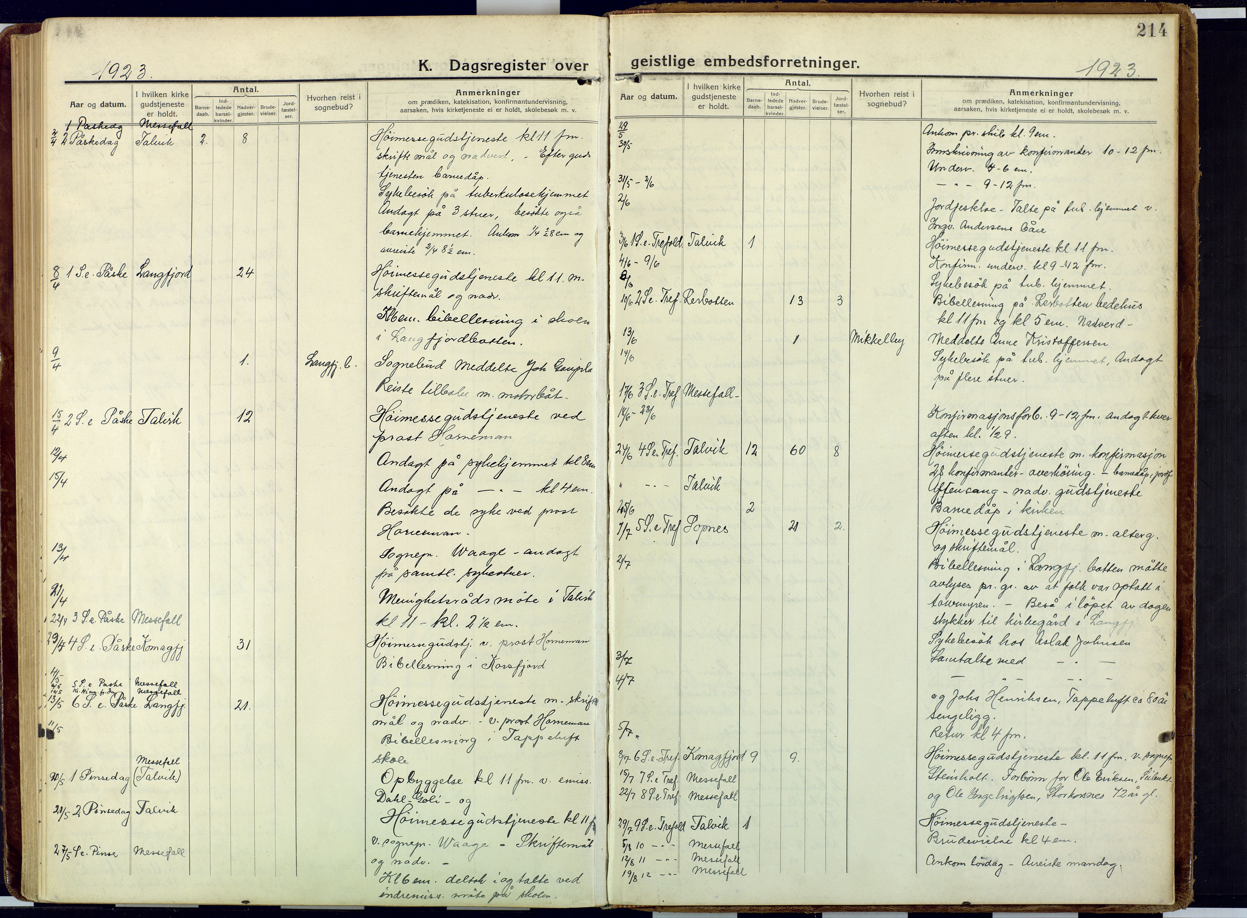 Talvik sokneprestkontor, SATØ/S-1337/H/Ha/L0018kirke: Parish register (official) no. 18, 1915-1924, p. 214