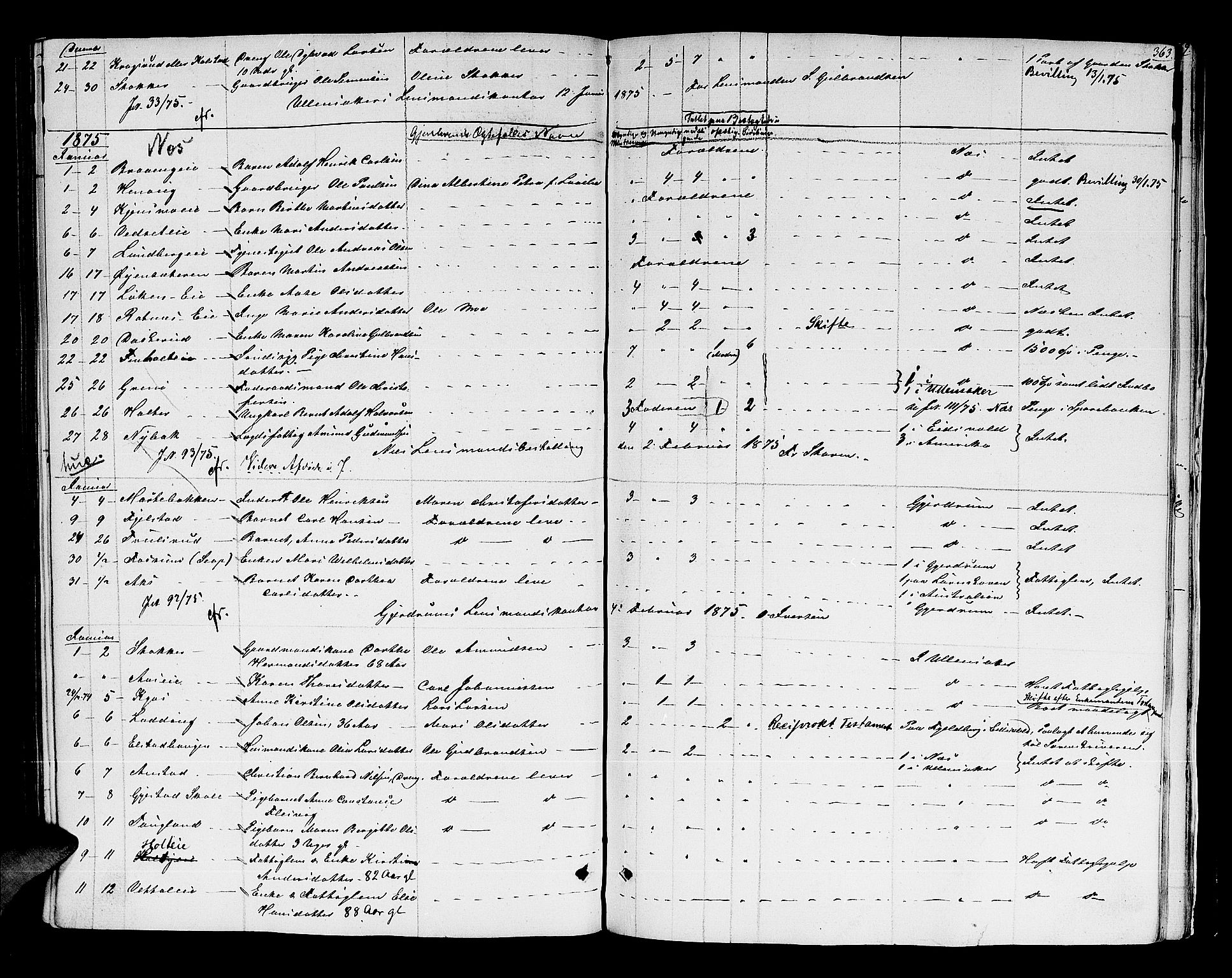 Nes tingrett, AV/SAO-A-10548/H/Hb/L0001: Registrerings- og forhandlingsprotokoll "M", 1845-1876, p. 362b-363a