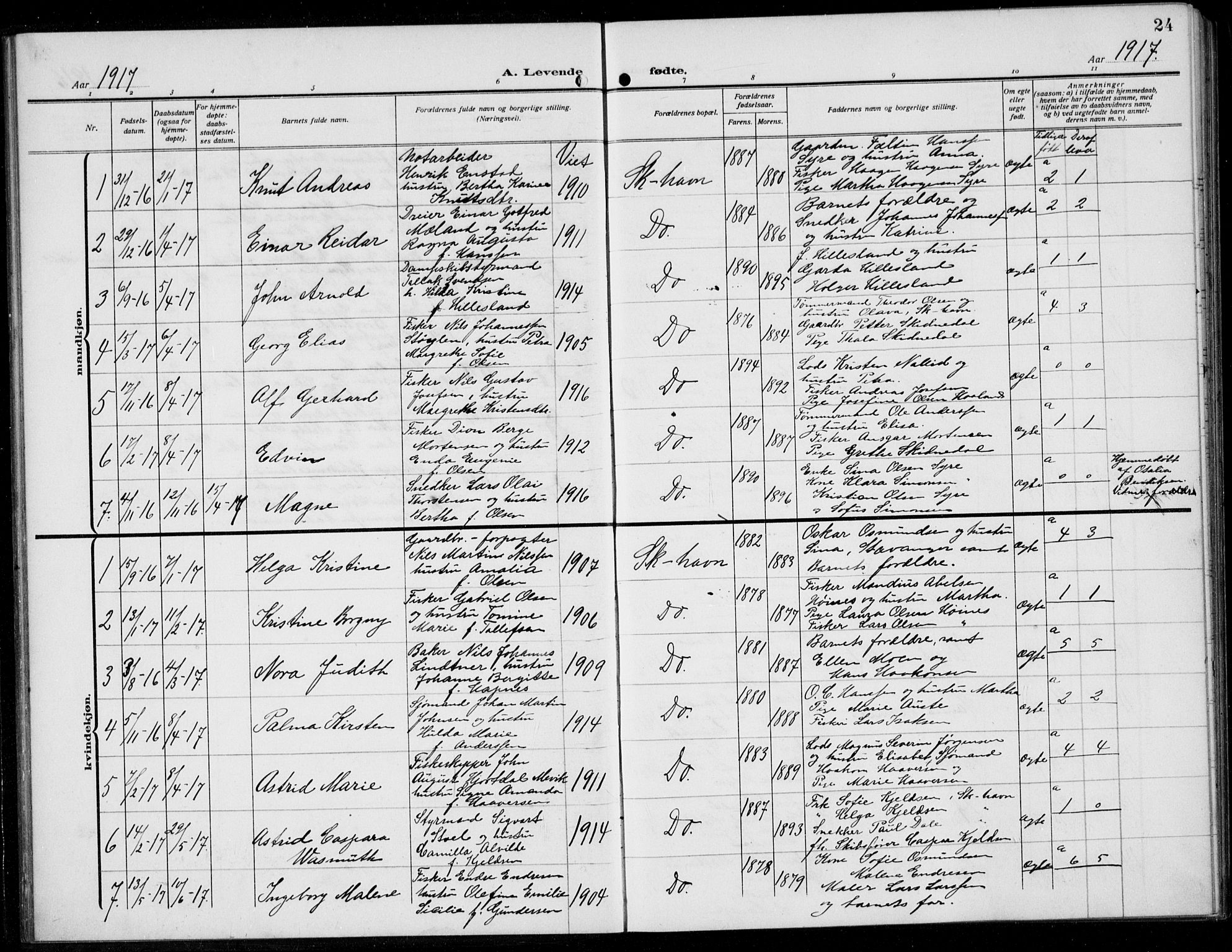 Skudenes sokneprestkontor, SAST/A -101849/H/Ha/Hab/L0010: Parish register (copy) no. B 10, 1908-1936, p. 24