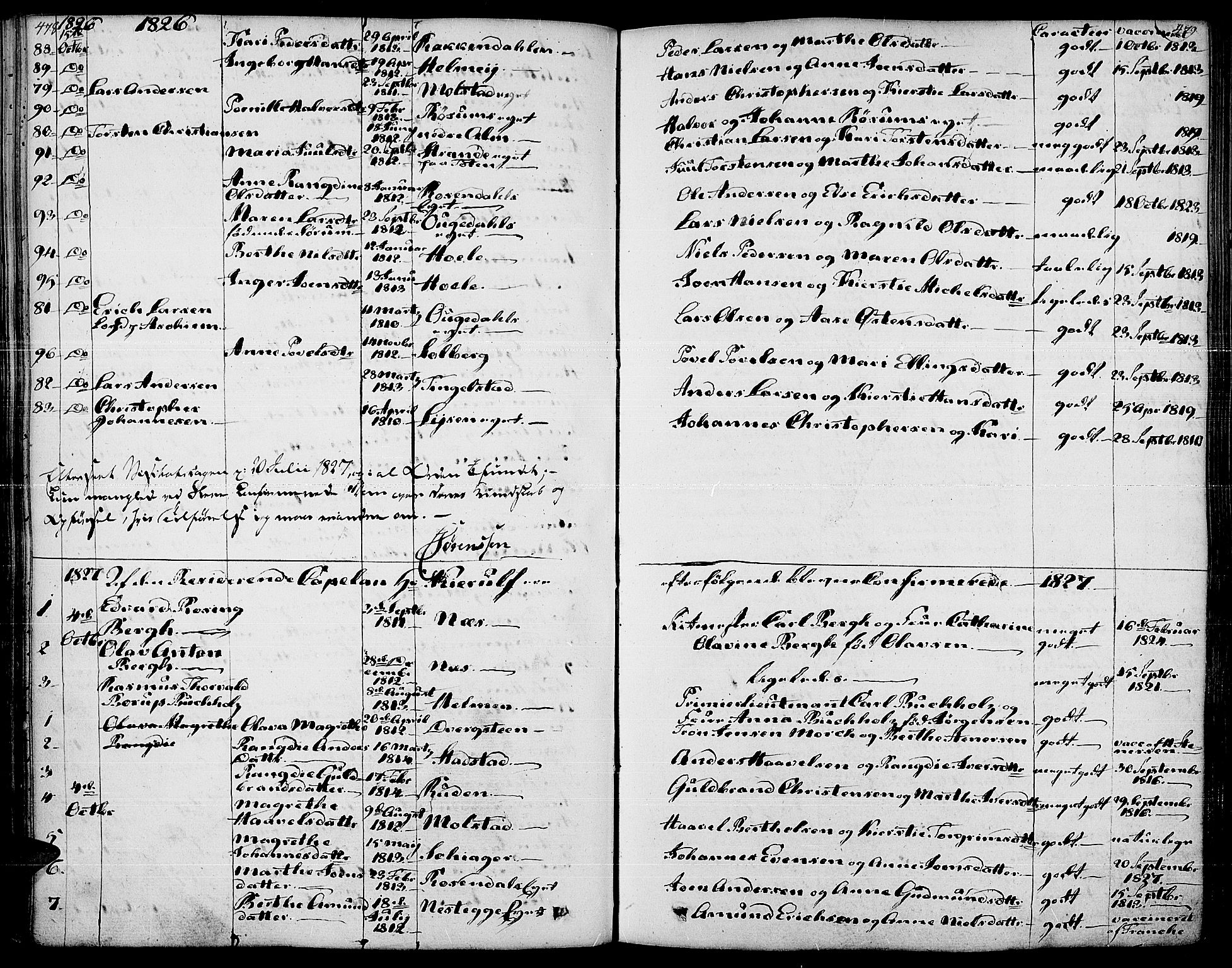 Gran prestekontor, SAH/PREST-112/H/Ha/Haa/L0010: Parish register (official) no. 10, 1824-1842, p. 478-479