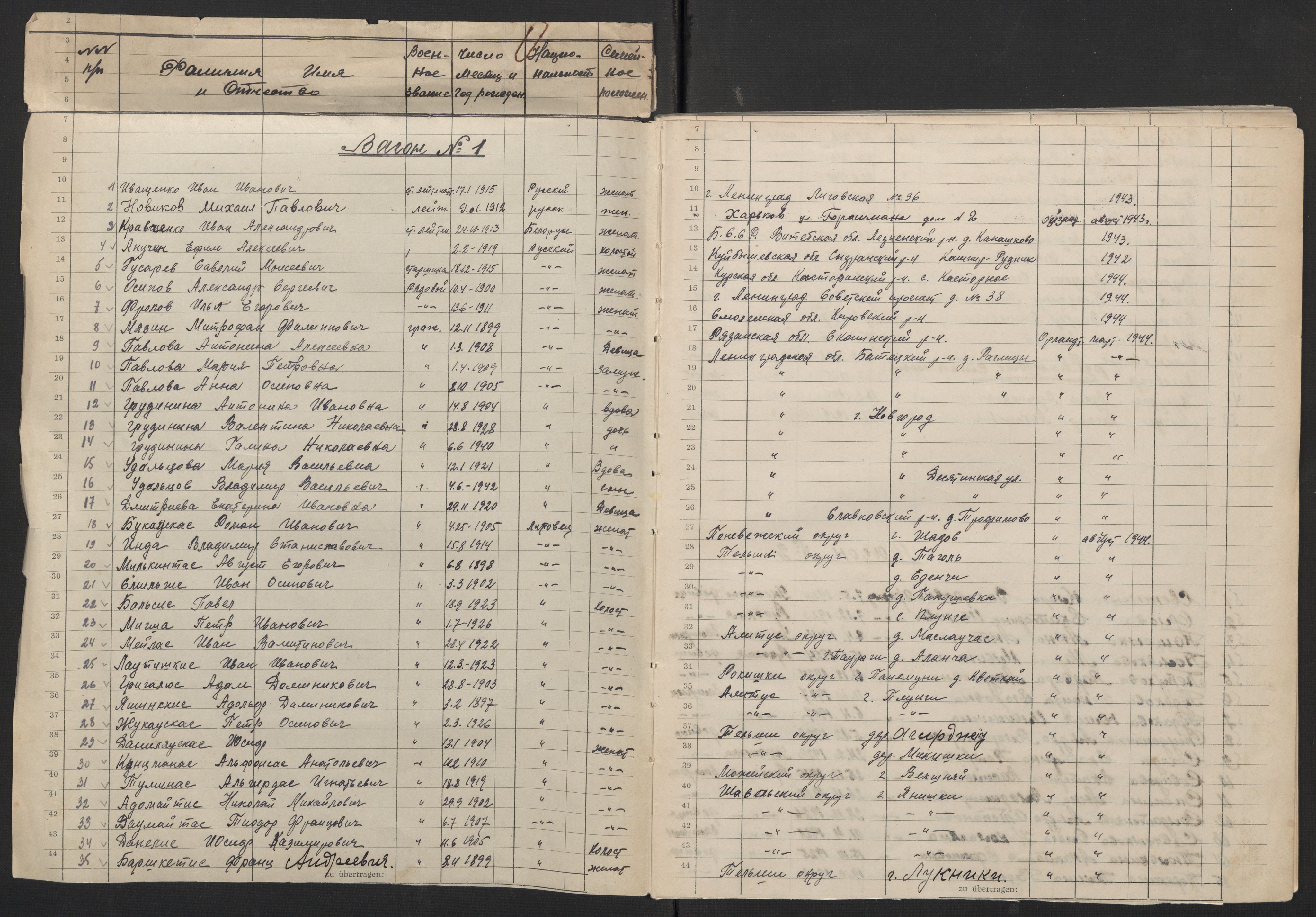 Flyktnings- og fangedirektoratet, Repatrieringskontoret, AV/RA-S-1681/D/Db/L0018: Displaced Persons (DPs) og sivile tyskere, 1945-1948, p. 363