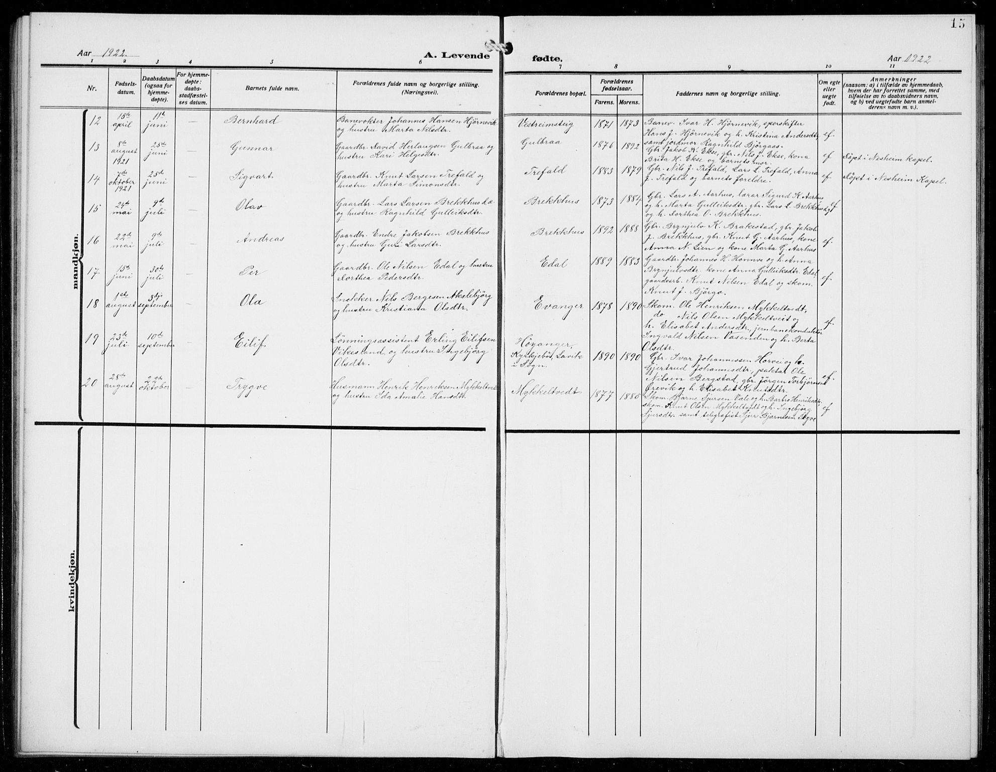 Evanger sokneprestembete, AV/SAB-A-99924: Parish register (copy) no. A 6, 1918-1941, p. 15