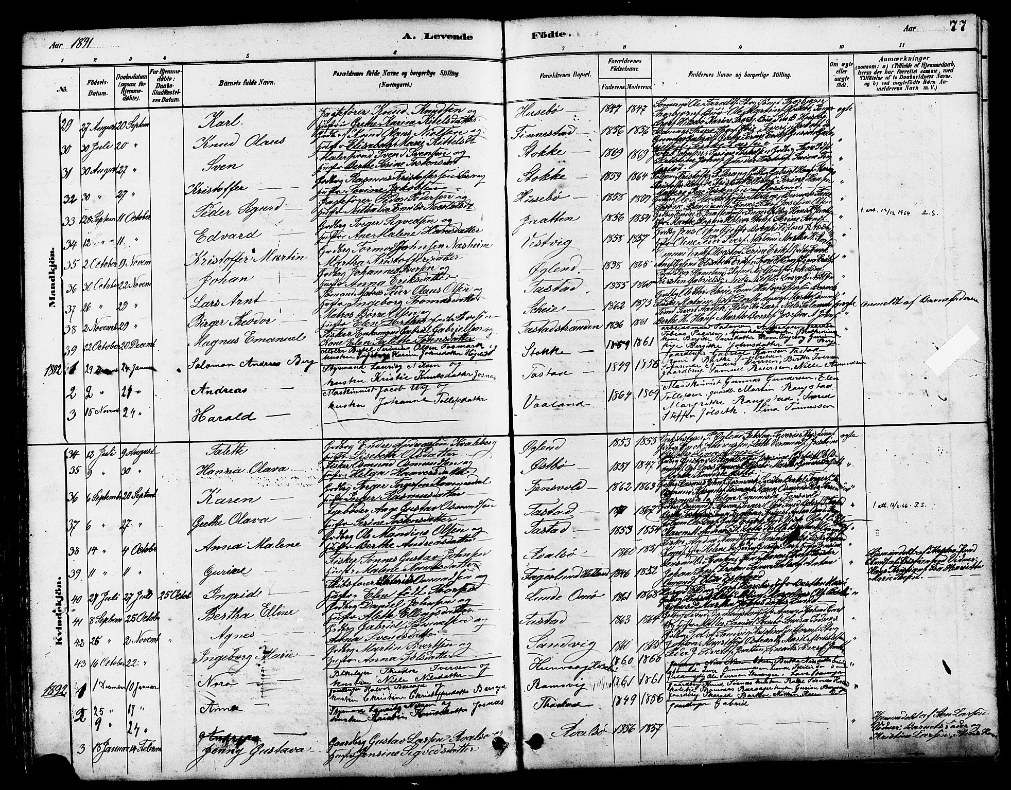 Hetland sokneprestkontor, SAST/A-101826/30/30BB/L0005: Parish register (copy) no. B 5, 1878-1910, p. 77