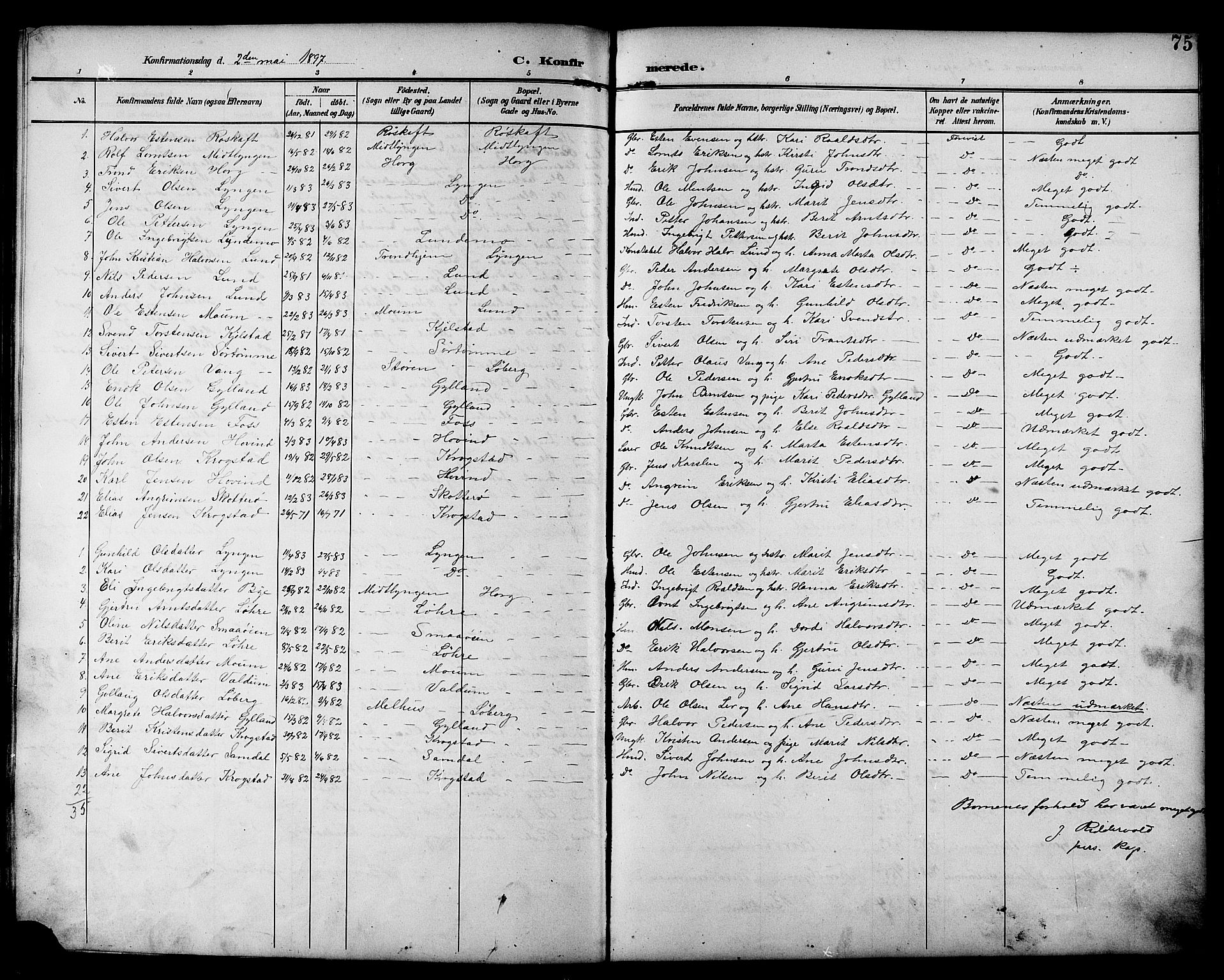 Ministerialprotokoller, klokkerbøker og fødselsregistre - Sør-Trøndelag, SAT/A-1456/692/L1111: Parish register (copy) no. 692C06, 1890-1904, p. 75