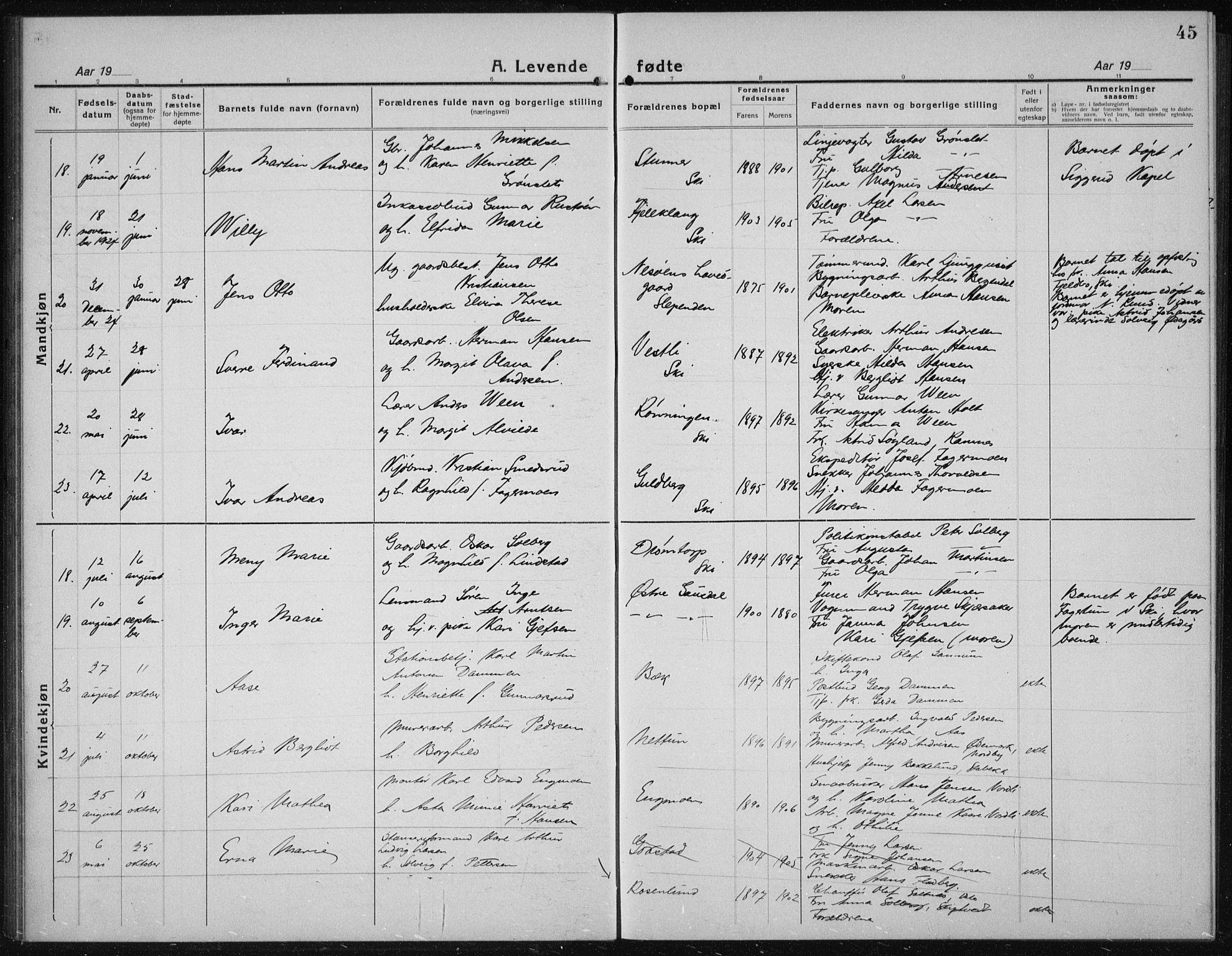 Kråkstad prestekontor Kirkebøker, AV/SAO-A-10125a/G/Gb/L0002: Parish register (copy) no. II 2, 1921-1941, p. 45