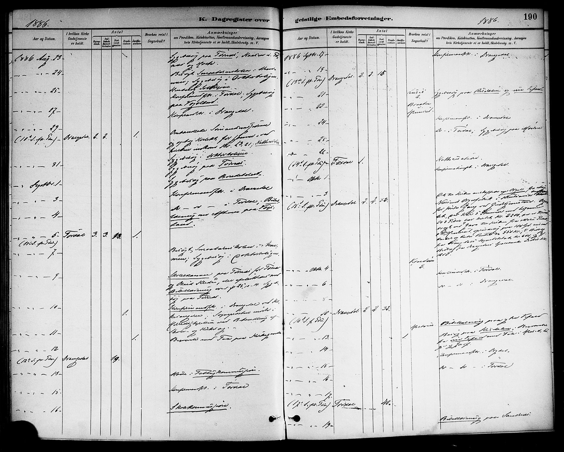 Drangedal kirkebøker, AV/SAKO-A-258/F/Fa/L0011: Parish register (official) no. 11 /1, 1885-1894, p. 190