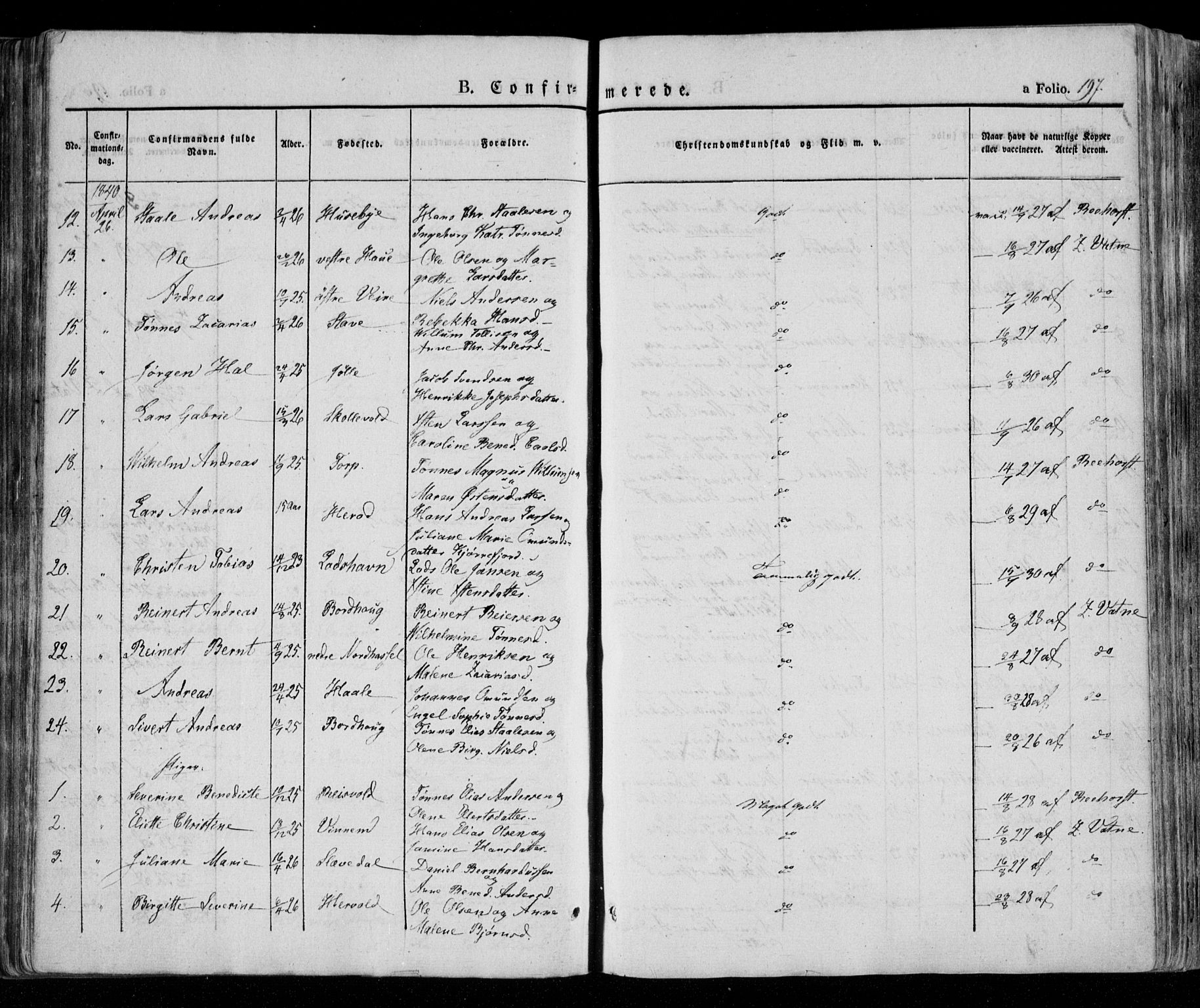 Lista sokneprestkontor, AV/SAK-1111-0027/F/Fa/L0009: Parish register (official) no. A 9, 1835-1846, p. 197