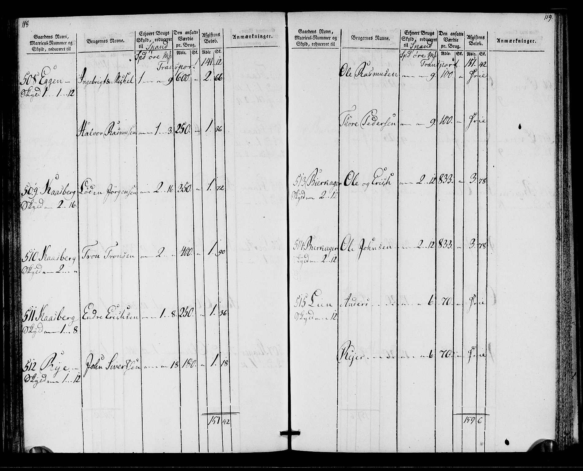 Rentekammeret inntil 1814, Realistisk ordnet avdeling, AV/RA-EA-4070/N/Ne/Nea/L0137: Orkdal og Gauldal fogderi. Oppebørselsregister for Orkdalen, 1803-1804, p. 61