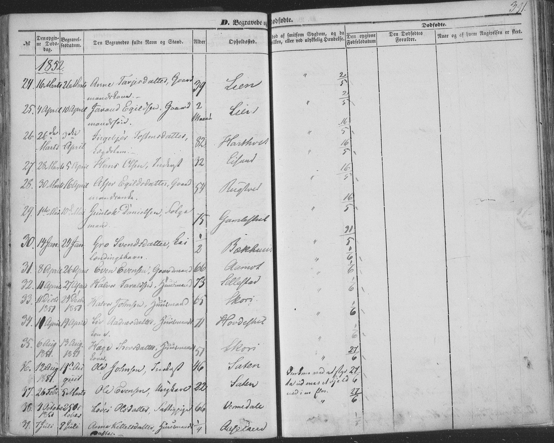 Seljord kirkebøker, AV/SAKO-A-20/F/Fa/L012b: Parish register (official) no. I 12B, 1850-1865, p. 391