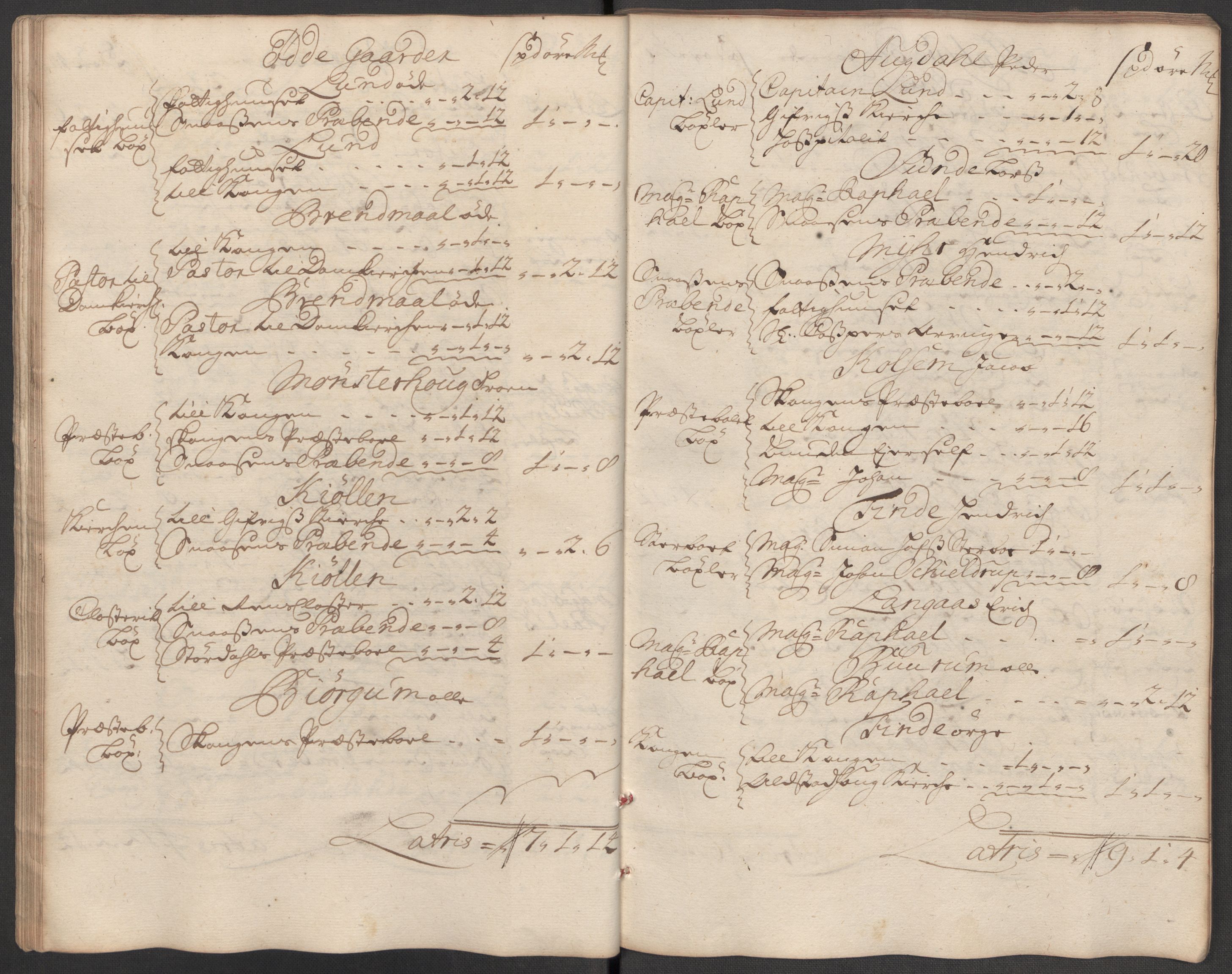 Rentekammeret inntil 1814, Reviderte regnskaper, Fogderegnskap, AV/RA-EA-4092/R62/L4204: Fogderegnskap Stjørdal og Verdal, 1714, p. 48