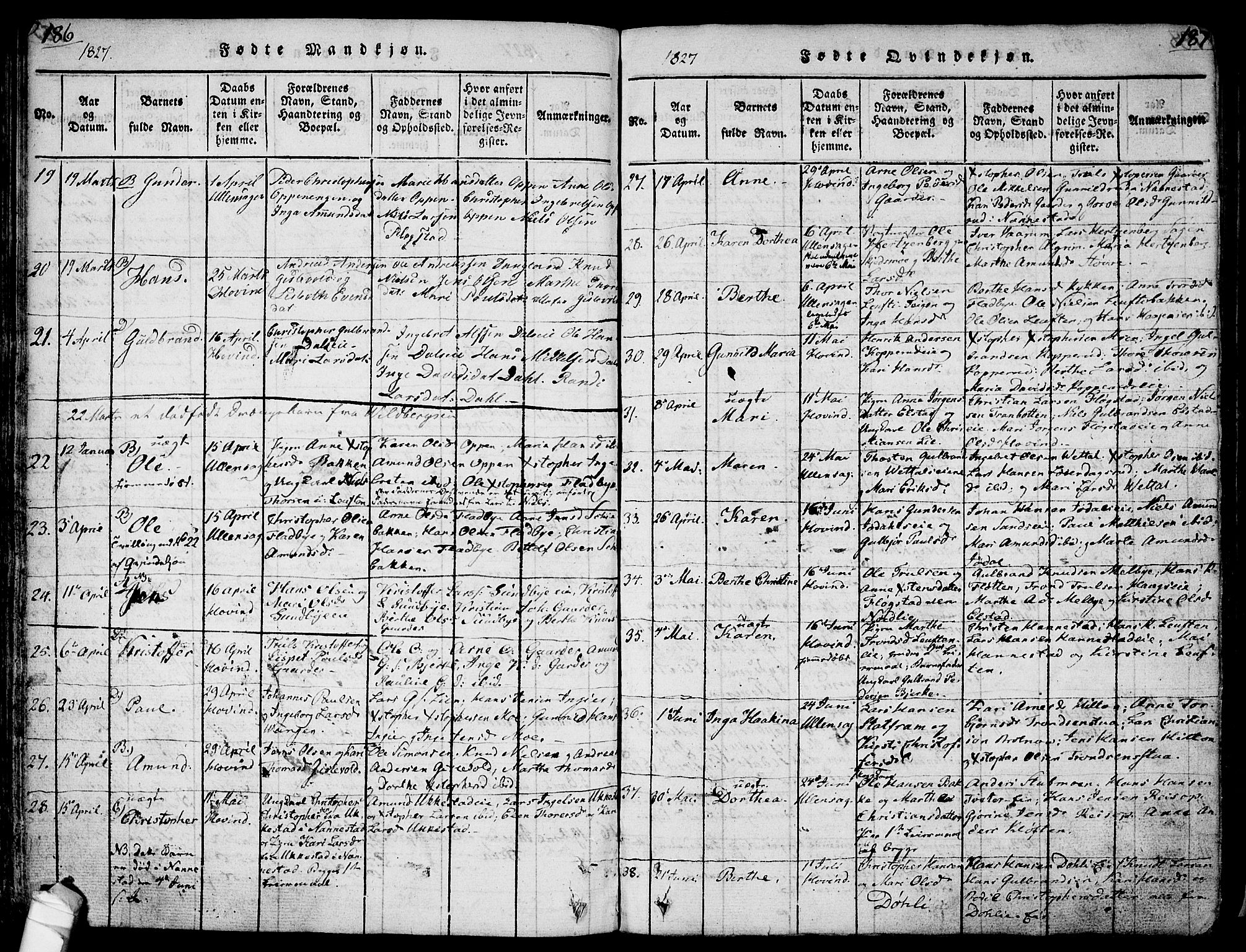 Ullensaker prestekontor Kirkebøker, SAO/A-10236a/F/Fa/L0013: Parish register (official) no. I 13, 1815-1835, p. 186-187