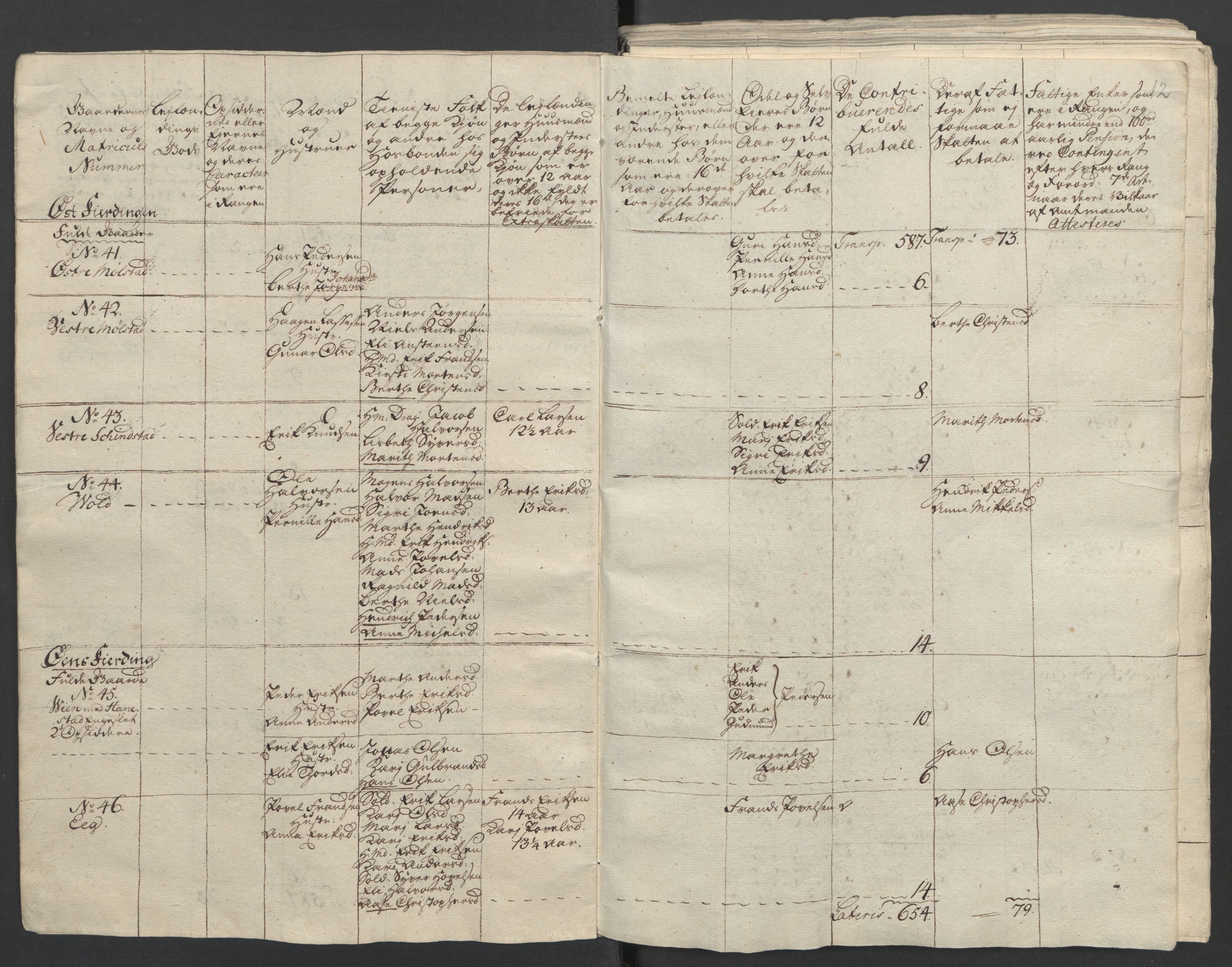 Rentekammeret inntil 1814, Reviderte regnskaper, Fogderegnskap, AV/RA-EA-4092/R16/L1147: Ekstraskatten Hedmark, 1763-1764, p. 150