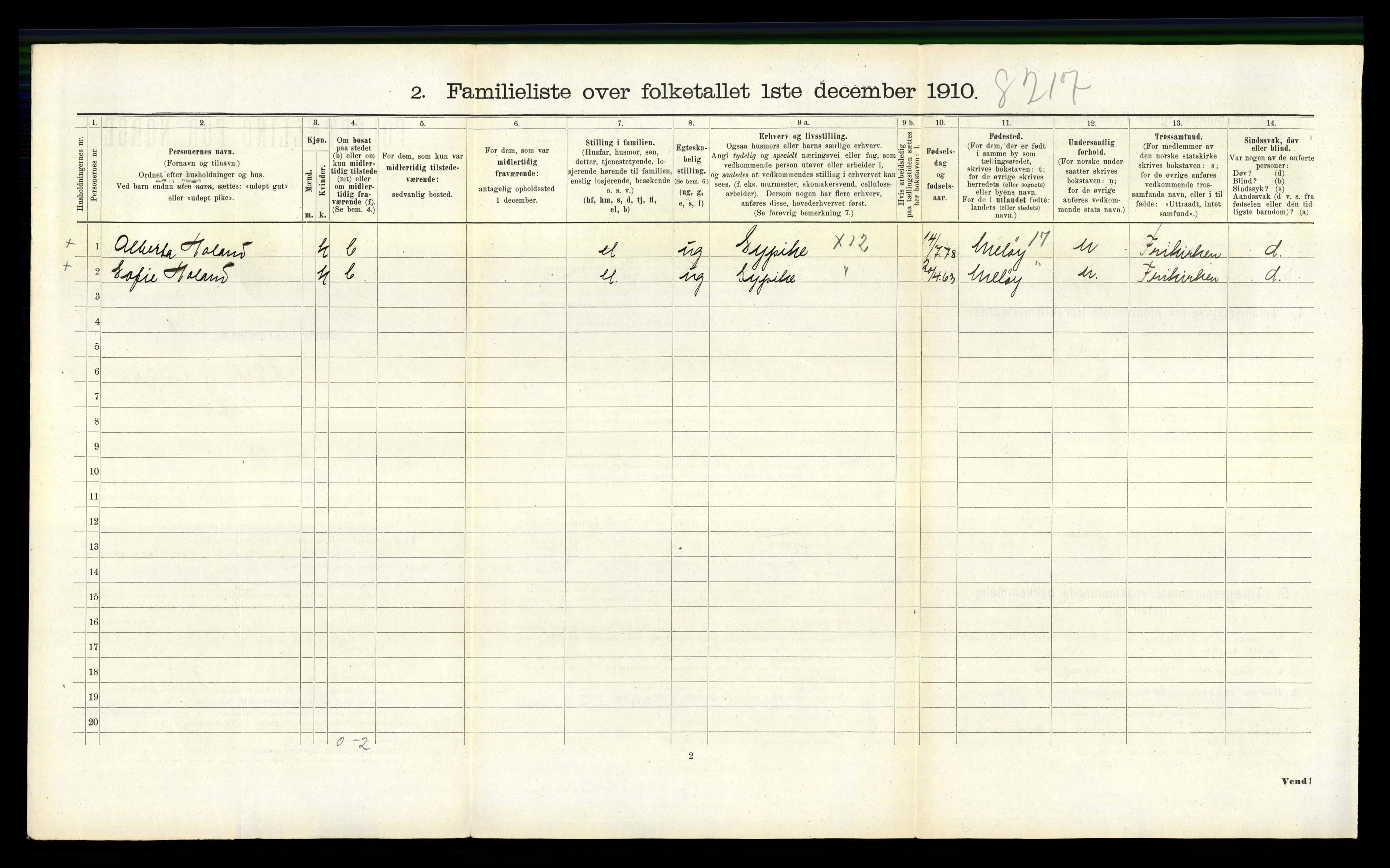 RA, 1910 census for Bodø, 1910, p. 1952