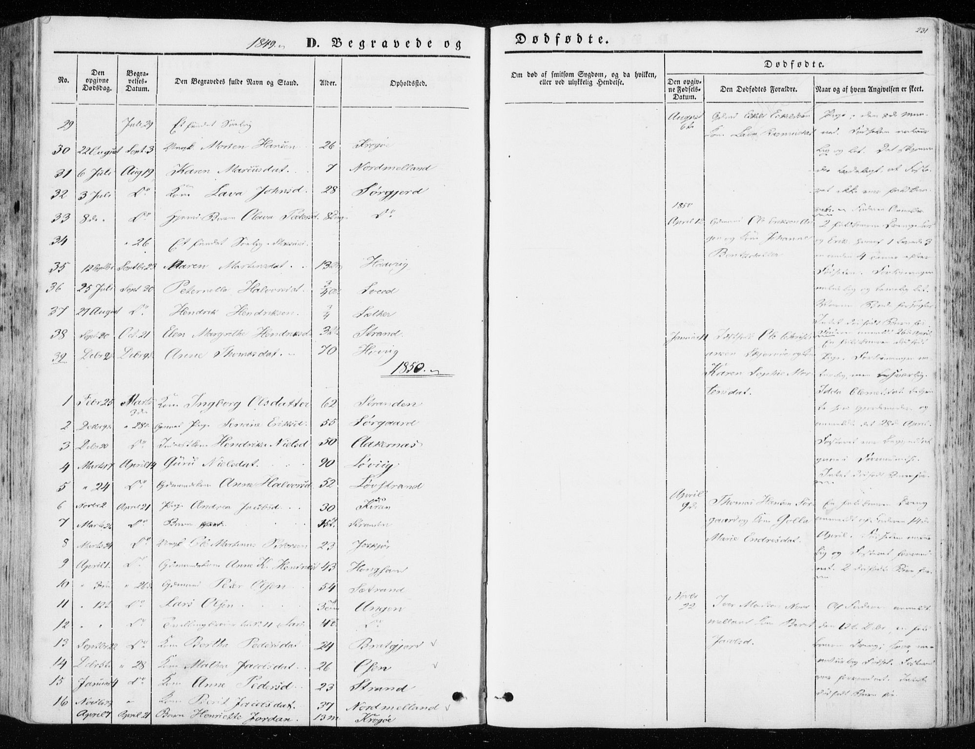 Ministerialprotokoller, klokkerbøker og fødselsregistre - Sør-Trøndelag, SAT/A-1456/657/L0704: Parish register (official) no. 657A05, 1846-1857, p. 231