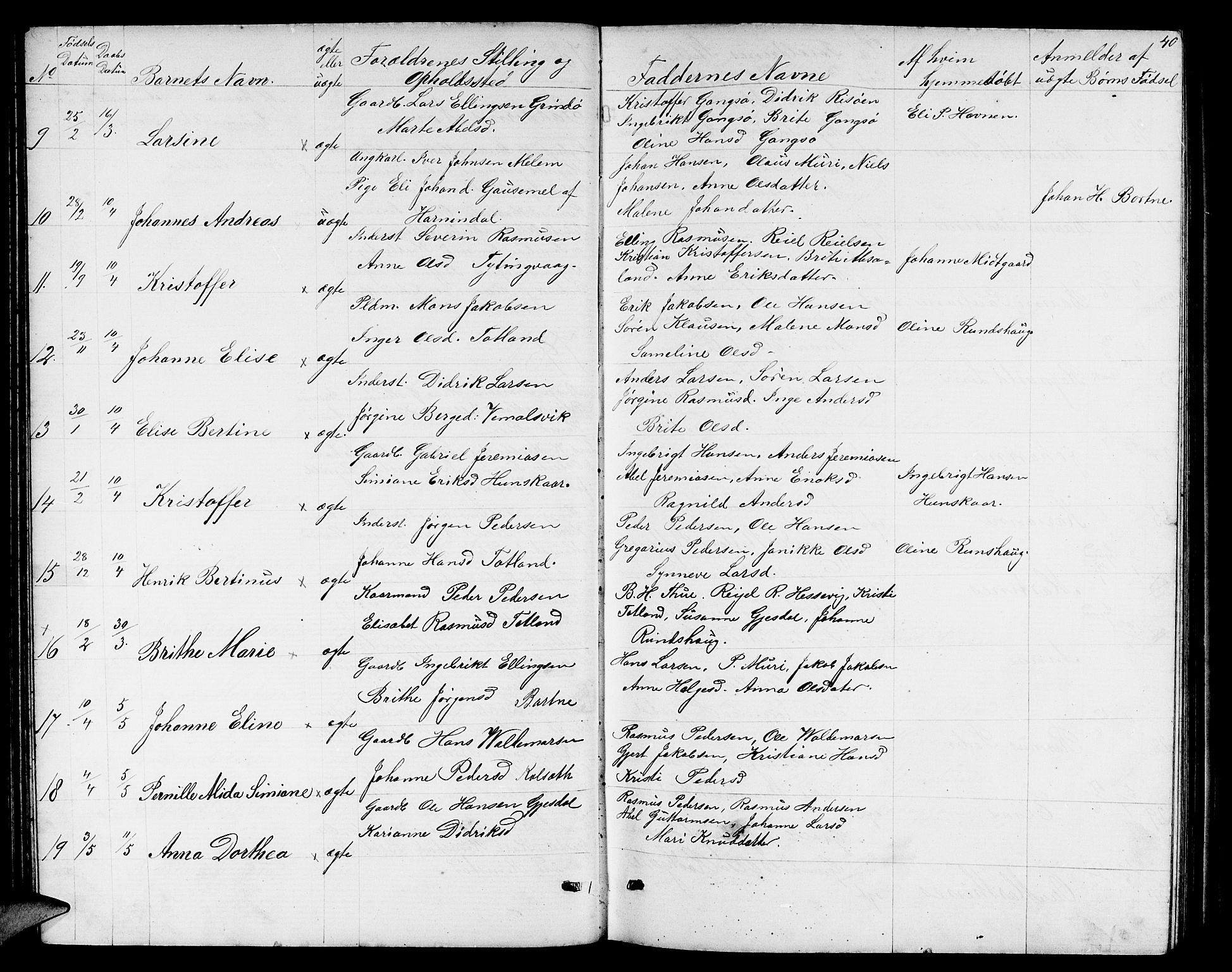 Davik sokneprestembete, SAB/A-79701/H/Hab/Habc/L0001: Parish register (copy) no. C 1, 1866-1888, p. 40