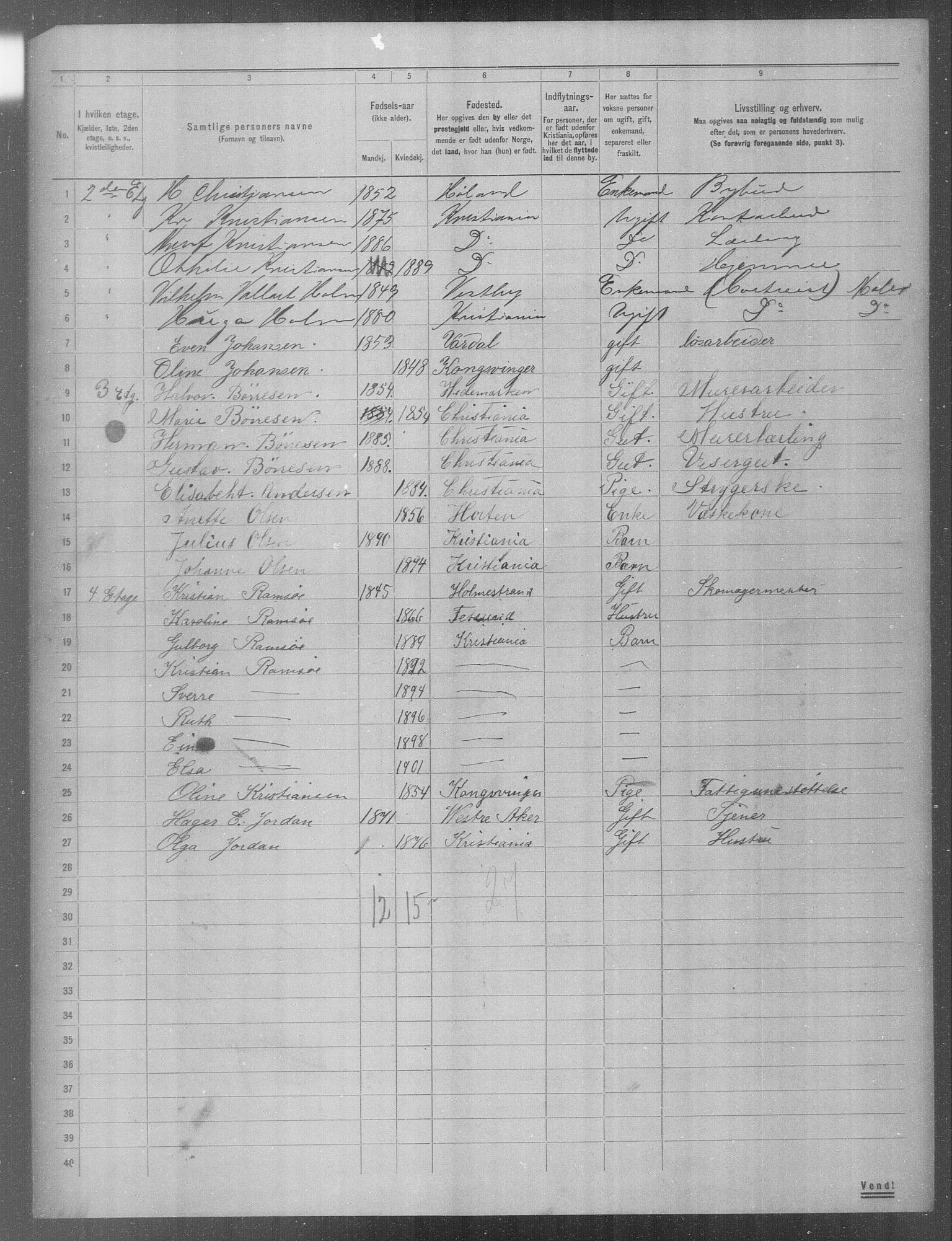 OBA, Municipal Census 1904 for Kristiania, 1904, p. 681