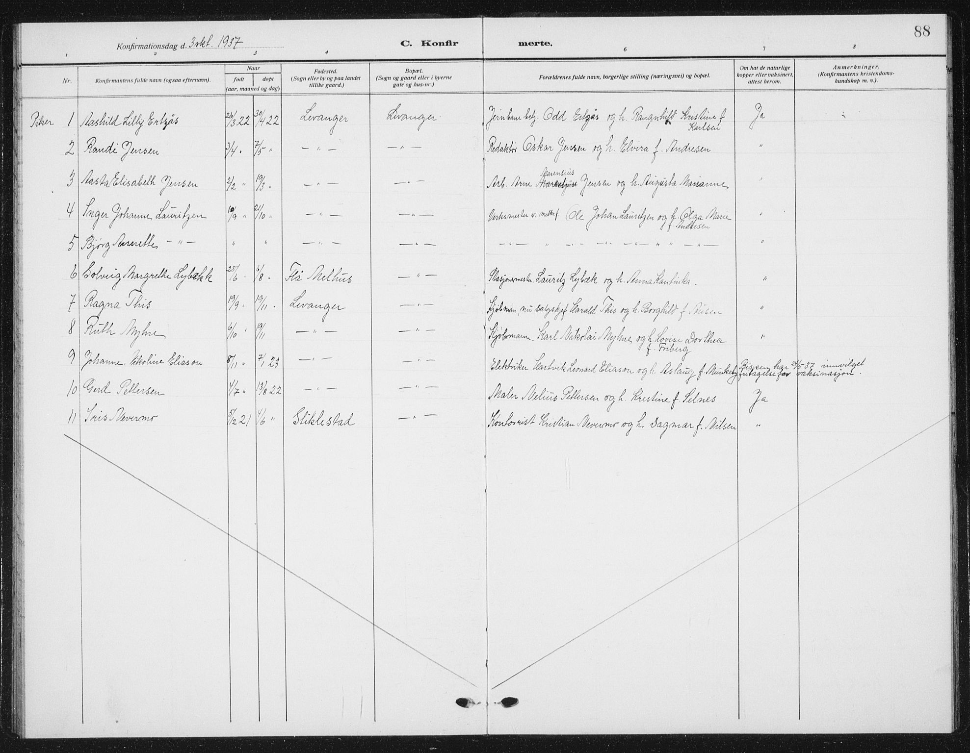 Ministerialprotokoller, klokkerbøker og fødselsregistre - Nord-Trøndelag, AV/SAT-A-1458/720/L0193: Parish register (copy) no. 720C02, 1918-1941, p. 88