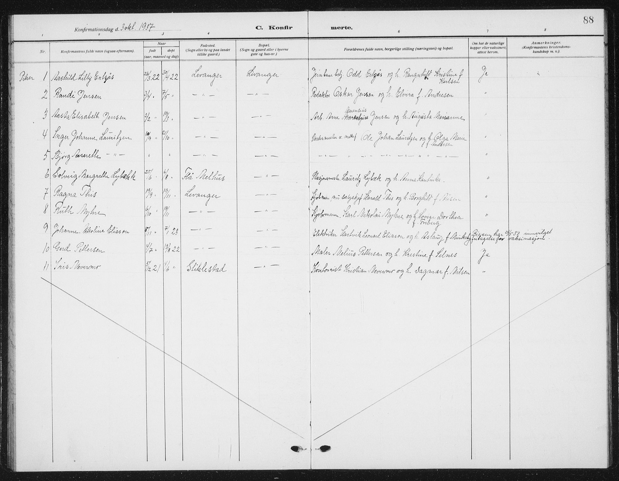 Ministerialprotokoller, klokkerbøker og fødselsregistre - Nord-Trøndelag, SAT/A-1458/720/L0193: Parish register (copy) no. 720C02, 1918-1941, p. 88