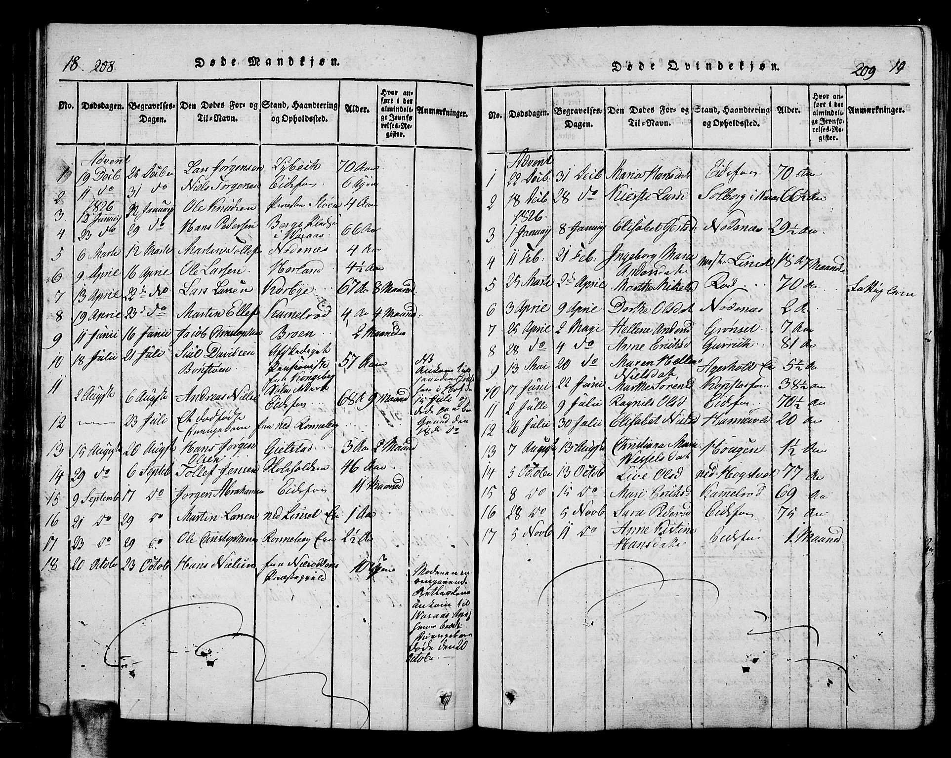 Hof kirkebøker, SAKO/A-64/F/Fa/L0004: Parish register (official) no. I 4, 1814-1843, p. 208-209